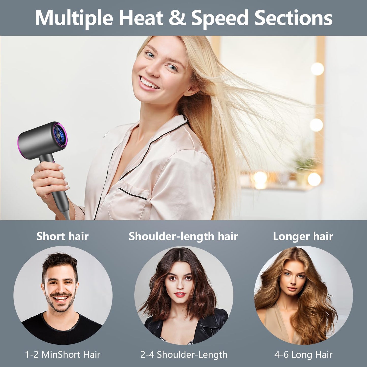 Hair Dryer, 1875W Low Noise & Thermo-Control Portable Travel Hairdryer, Professional Ionic Travel Blow Dryer for Fast Drying as Salon Lightweight and Quiet with Diffuser and Nozzle,No Heat Damage