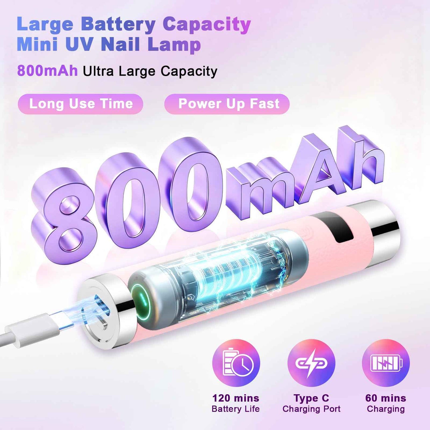 Linssy Mini UV Light for Nails with Auto Sensor & Gooseneck Stand,Portable Cordless Nail Lamp Flash Cure Lamp with LCD Display,Handheld UV Light for Gel Nails at Salon & Home Use (Pink)