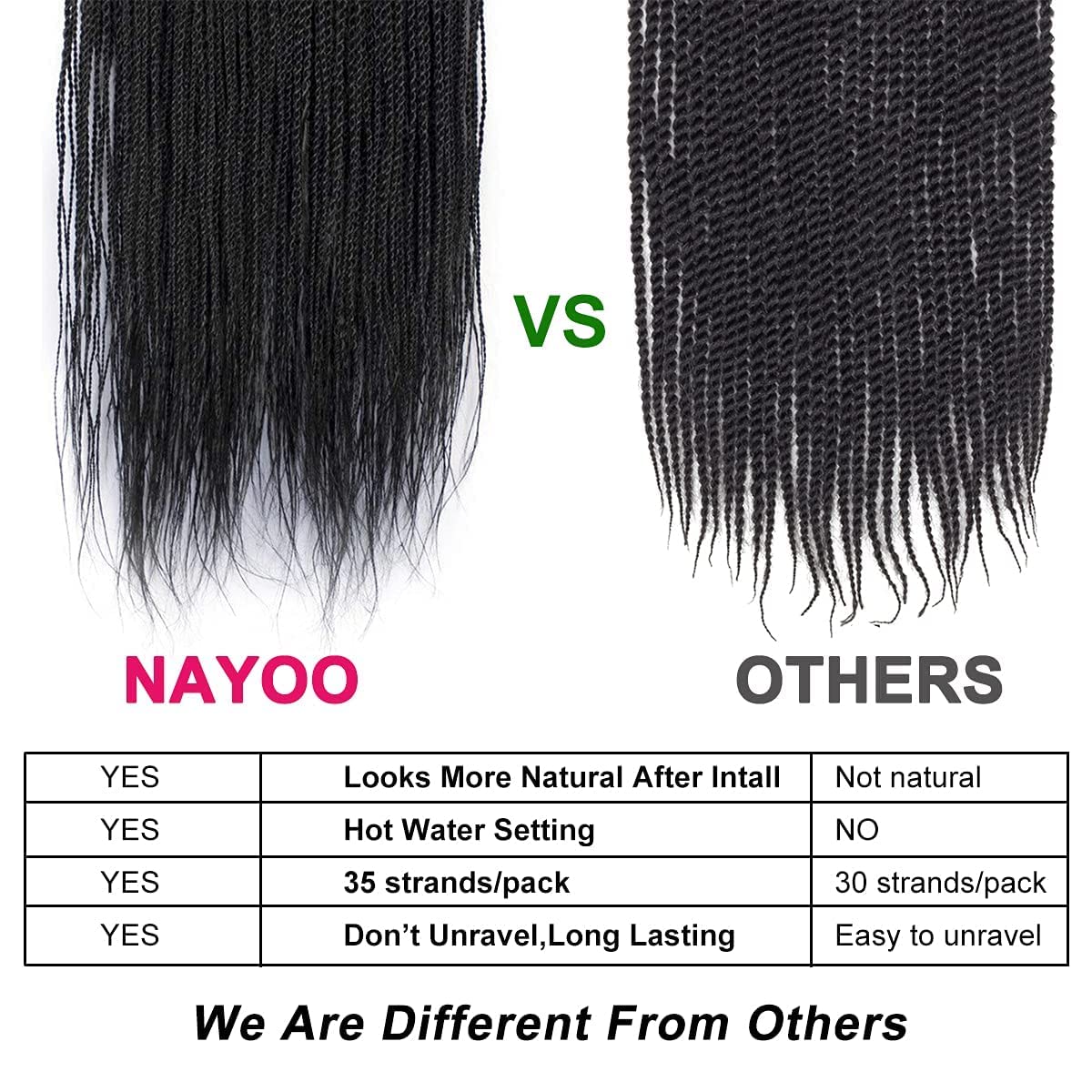 NAYOO Senegalese Twist Crochet Hair For Black Women - 8 Packs , 35 Strands/Pack Small Twist Crochet Braids Hair Hot Water Setting, Crochet Braiding Hair Straight Ends(18 Inch, 1B)