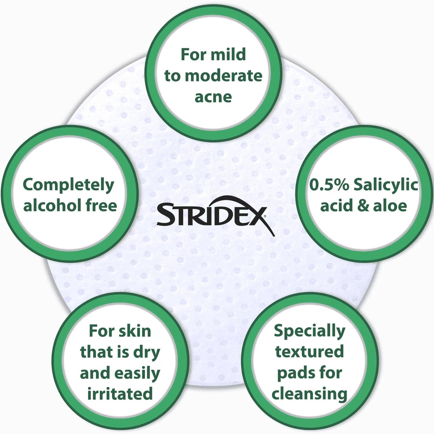 Stridex Daily Care Acne Pads with Aloe, Sensitive Skin - 90 Count (Pack of 2)