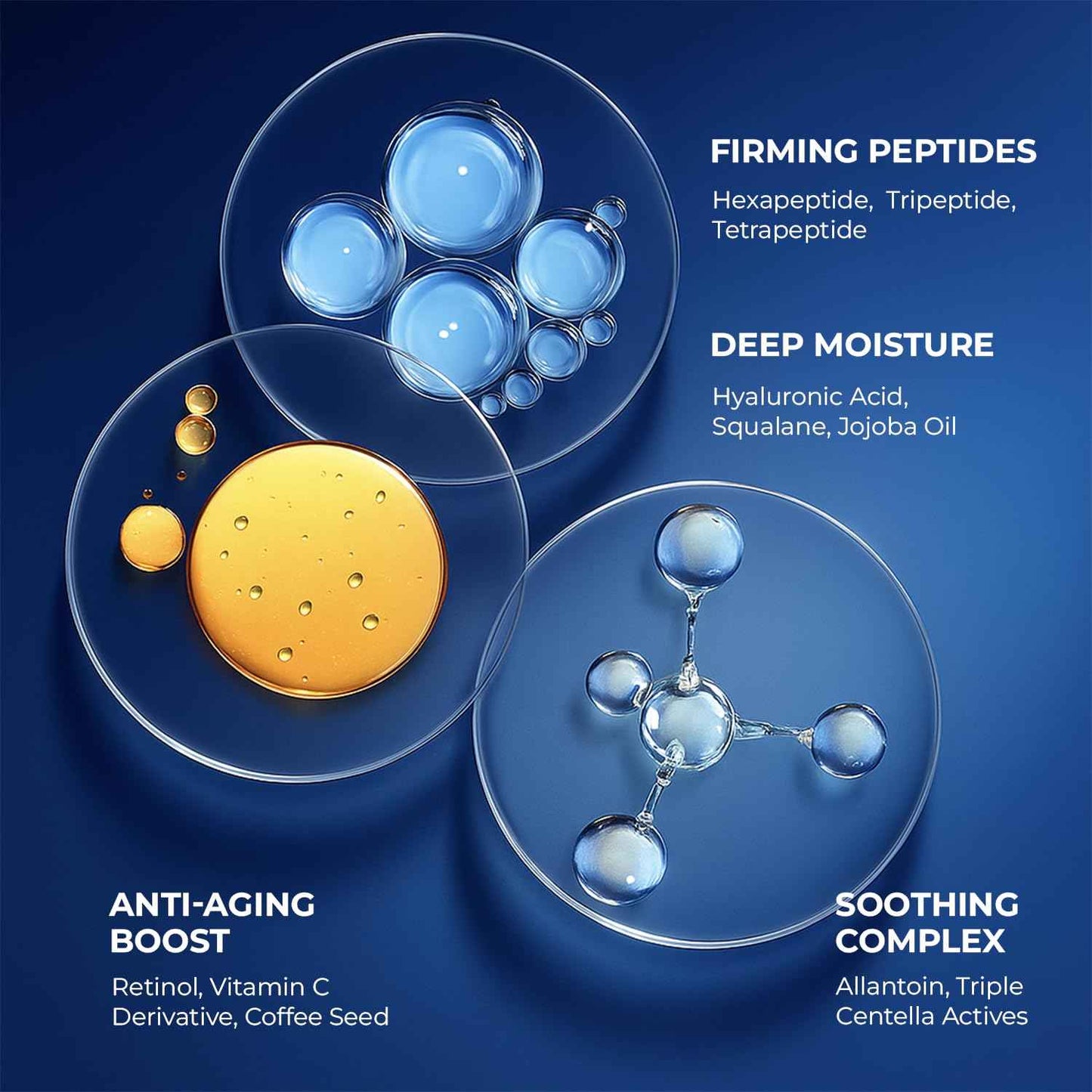 DIPSEVEN 6 in 1 Face Cream for Men: Anti-Aging Mens Moisturizer - Firming Peptide & Hyaluronic Acid & Squalane - Wrinkles Cream Eye Bag Treatment for Men