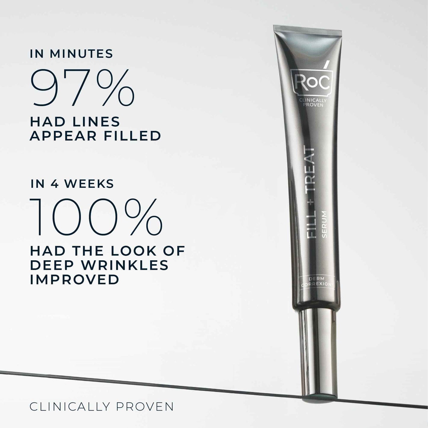 RoC Derm Correxion Fill + Treat Advanced Retinol Serum, Wrinkle Filler Treatment with Hyaluronic Acid for Crow's Feet, 11 Wrinkles, & Laugh Lines, (.5 fl oz) with Retinol Packette (Packaging May Vary)