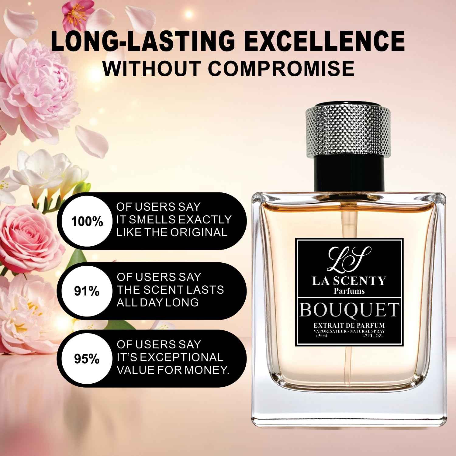 LaScenty Bouquet | Comparable to SUPREME BOUQUET for Women (1.7oz / 50ml) | Extrait de Parfum | Long-Lasting Floral Amber Musk Scent | Signature Luxury Fragrance