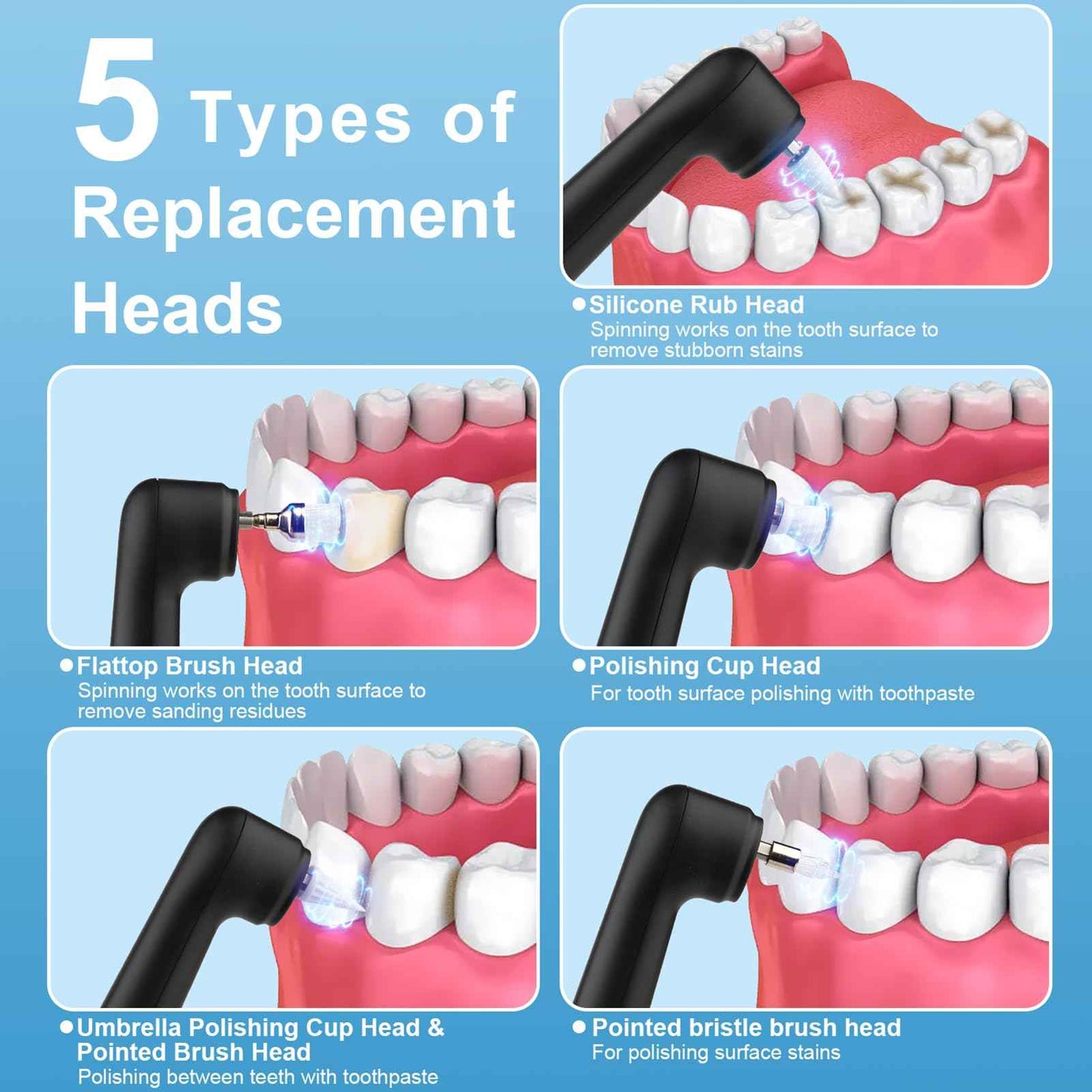 Tooth Polisher - SIQUER Plaque Remover for Teeth Whitening Dental Tools Electric Tartar Polishing Teeth Cleaning Kit with LED Light 5 Speed Modes with 5 Replacement Brush Heads (Black)