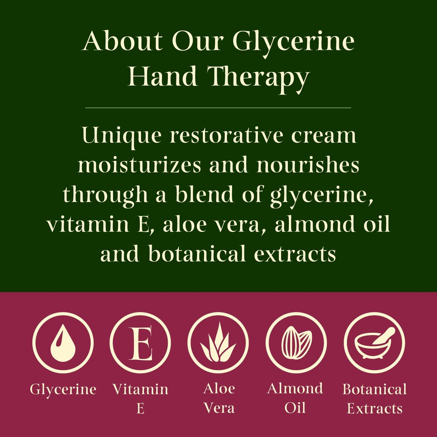 Camille Beckman Glycerine Hand Therapy Small Pot Travel or Gift Sampler, .25 Ounce Each Pot