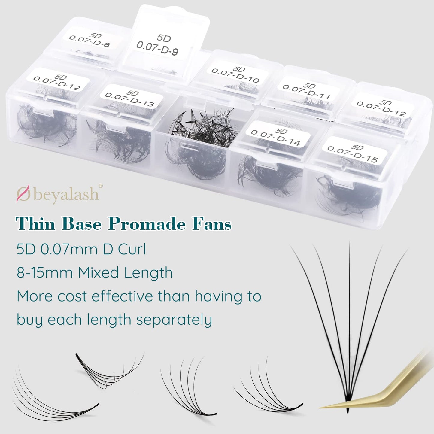 Promade Fans Eyelash Extensions 1000 Pcs Loose Fans 4D 0.07mm C Curl Premade Fans Lashes 8-15mm Pro Made Fans Eye Lash Extensions Easy Application Long Lasting(4D 0.07 C 8-15 mix)