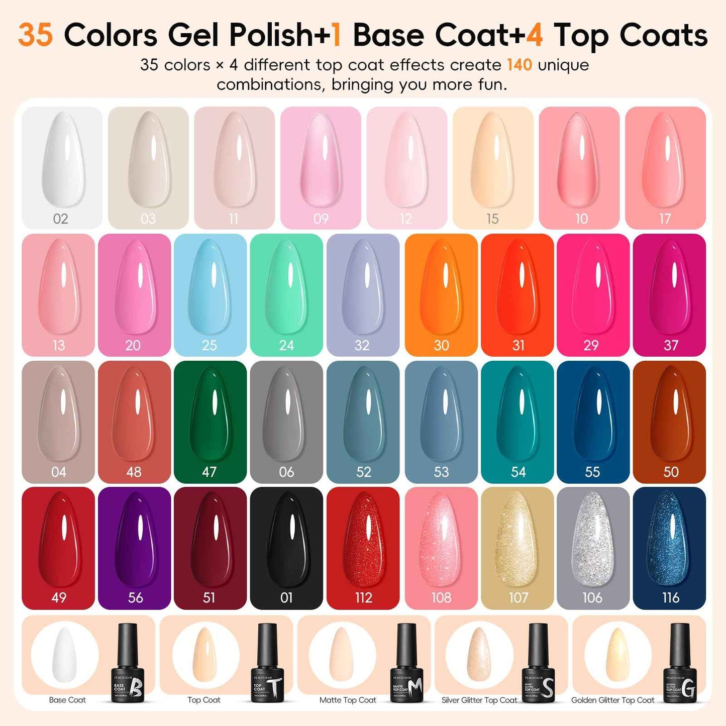 PEACECOLOR Gel Nail Polish Set 40PCs,Fall Gel Polish Kit 35 Colors White Nude Neutral Brown Pink Red with 5Pcs Glossy/Matte/Glitter Top Base Coat Soak Off Nail Art Gifts for Women