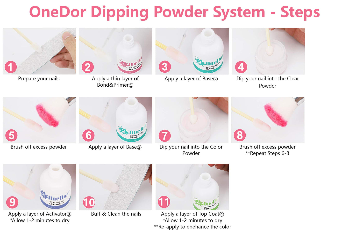 OneDor Nail Dip Dipping Powder – Acrylic Color Pigment Powders Pro Collection System, 1 Oz. (12 - Black)