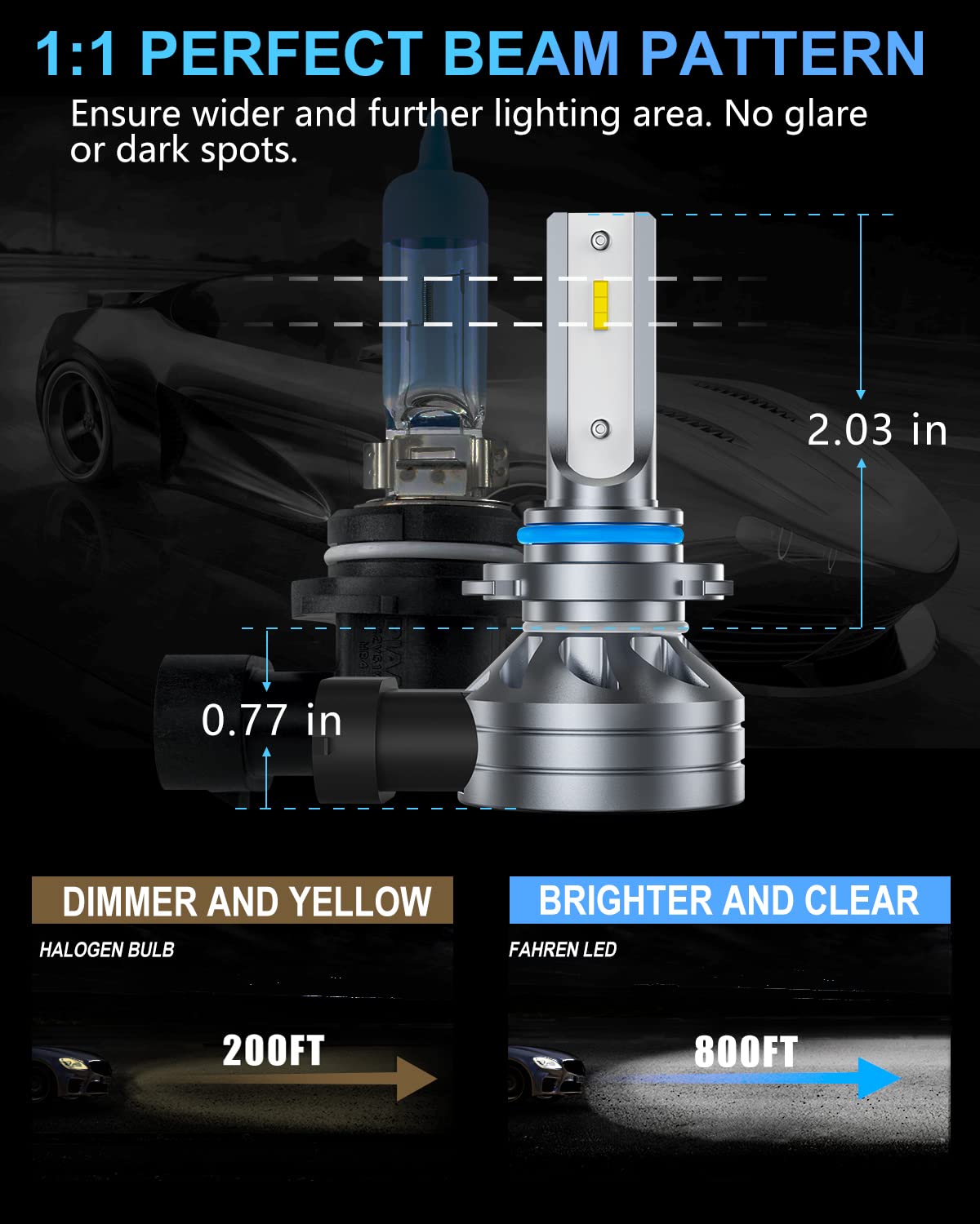 FAHREN 9145/9140/H10 LED Driving Fog Light Bulbs, 12000 LM 400% Brighter Fanless, 6500K Cool White Fog Lights, Play and Plug, Halogen Replacement Bulbs for Cars, Trucks, SUVs (Pack of 2)