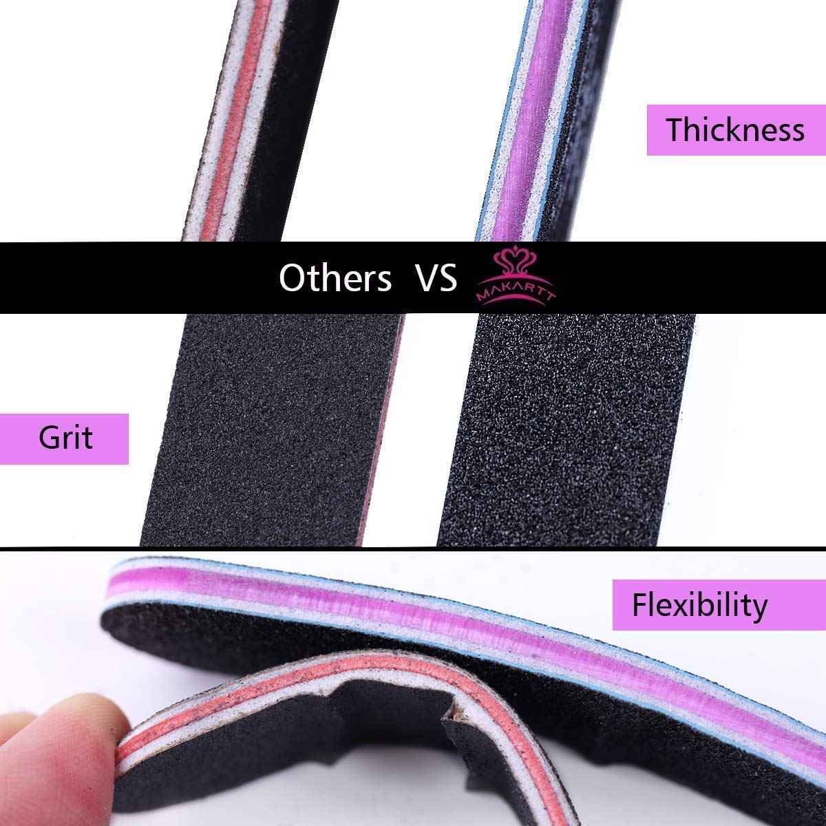 Makartt Nail Tool Sterilizer Bundle with Nail File 100 180 Grit Nails Files for Acrylic Nails Poly Nail Gel Double Sided Black