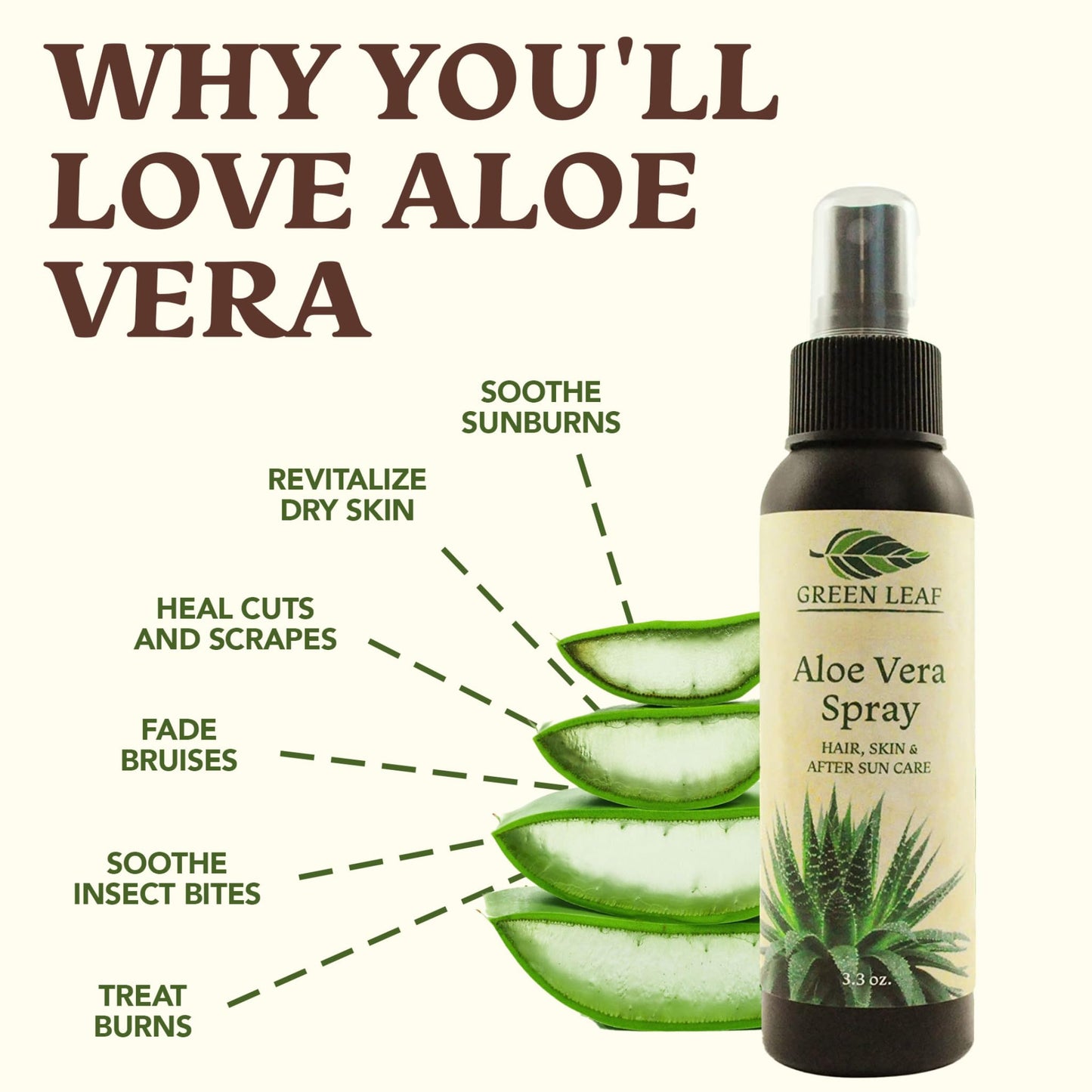 Green Leaf Aloe Vera Spray 99% Pure Cold-Pressed Aloe Vera Juice, for Hair, Skin & Face Moisturizer, Fast Absorption After Sun Care, Sunburn Relief & Solar Recovery Spray| 12oz |Aloevera Body Spray