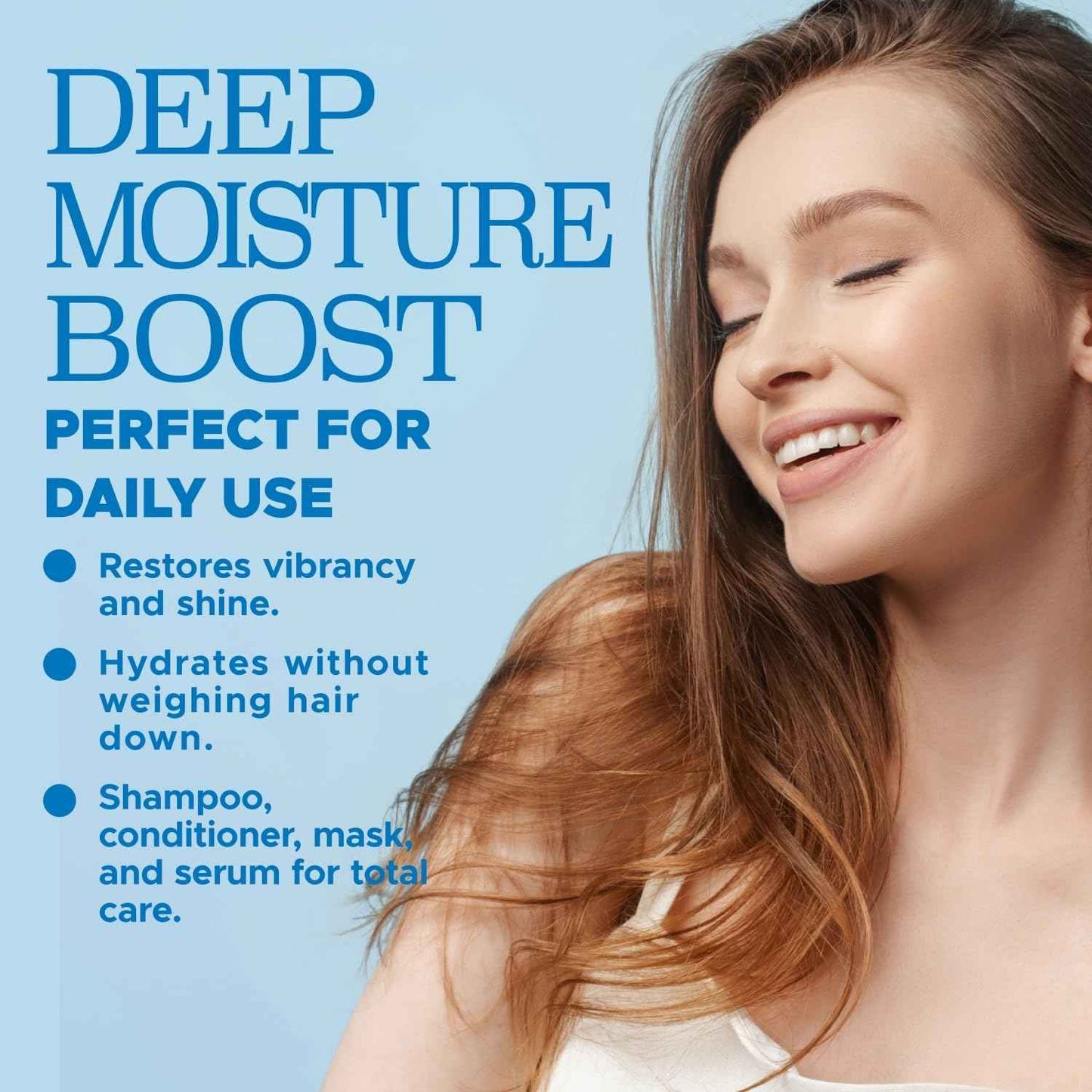 Luseta Hyaluronic Acid Jet-Set Hair Moisturizing Kit, Travel Size Shampoo and Conditioner Set for Hair Moisturizing with Hair Mask and Heat Serum for Women and Men, Hair Care Kit for Dry Hair