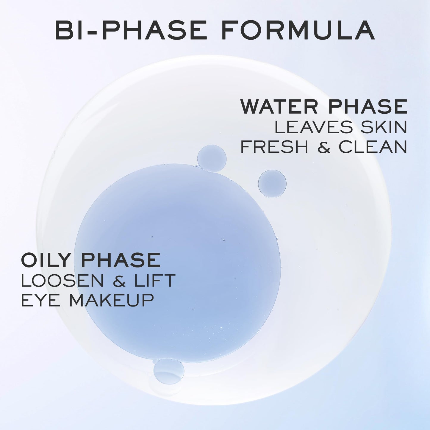 Lancôme Bi-Facil Double Action Eye Makeup Remover | Waterproof Makeup Remover for All Skin Types & Sensitive Eyes | Gentle, Non-Greasy Formula with Bi-Phase Technology | 6.7 Fl Oz