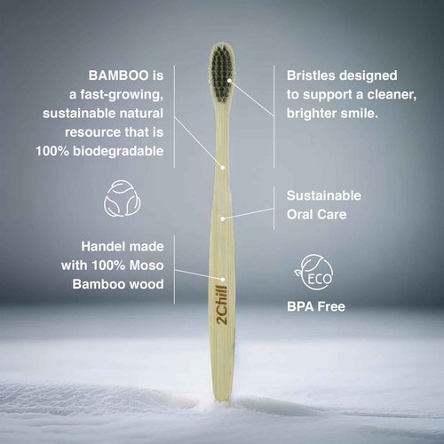 Opalescence 35% CP Mint - Gel Syringes Teeth Whitening - Refill Kit (4 Syringes) Carbamide Peroxide Gel. Made by Ultradent. Tooth Whitening Refill Syringes with Toothbrush. 5197-2tb