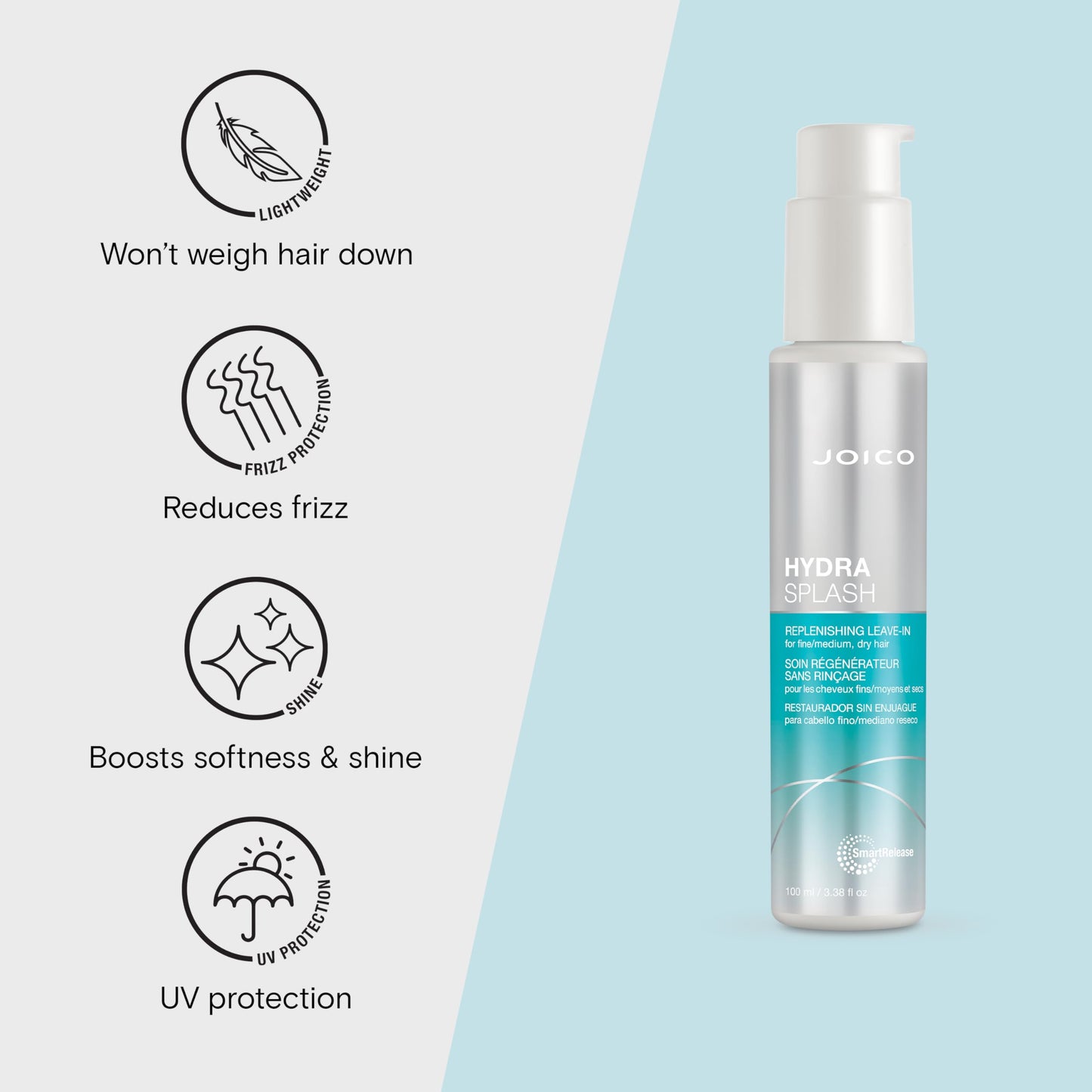 Joico Hydrasplash Hydrating Shampoo & Treatment Set | Preserve Natural Moisture | For Fine Hair