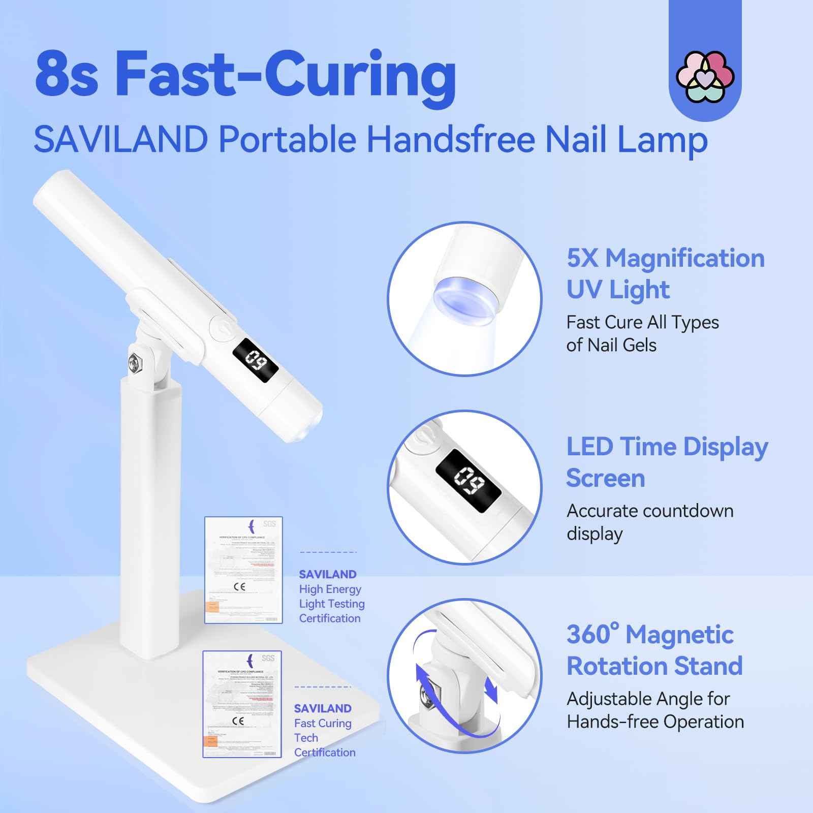 SAVILAND Handheld Magnetic U V Light for Nails: 2-in-1 Fast Curing U V Nail Dryer Nail Stamper Magnetic Stand Wireless LED Nail Light for Gel Nails: 2-in-1 Handheld LCD Display Screen
