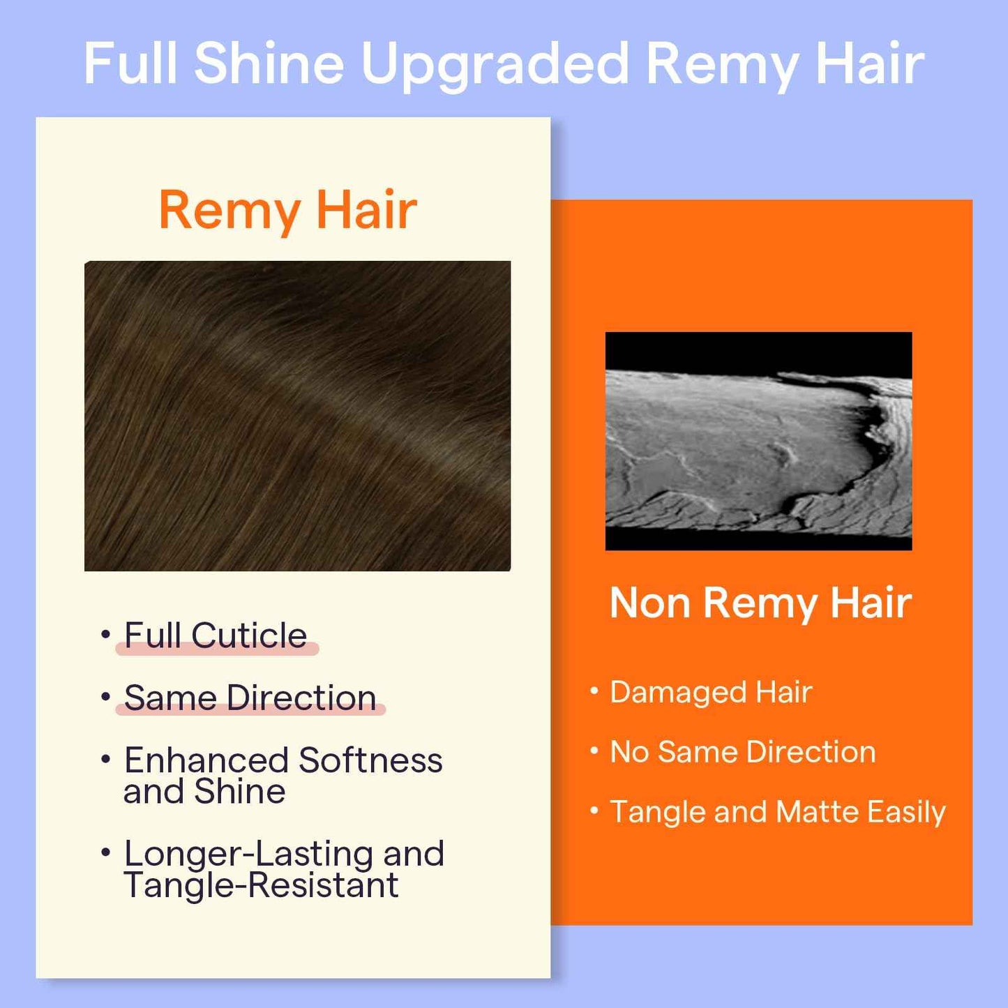 Full Shine Brown Clip in Human Hair 7 Pcs Natural Brown Clip in Extensions Real Human Hair Triple Weft Clip in Hair Extensions Brazilian Remy Hair for Short 12 Inch 95 G