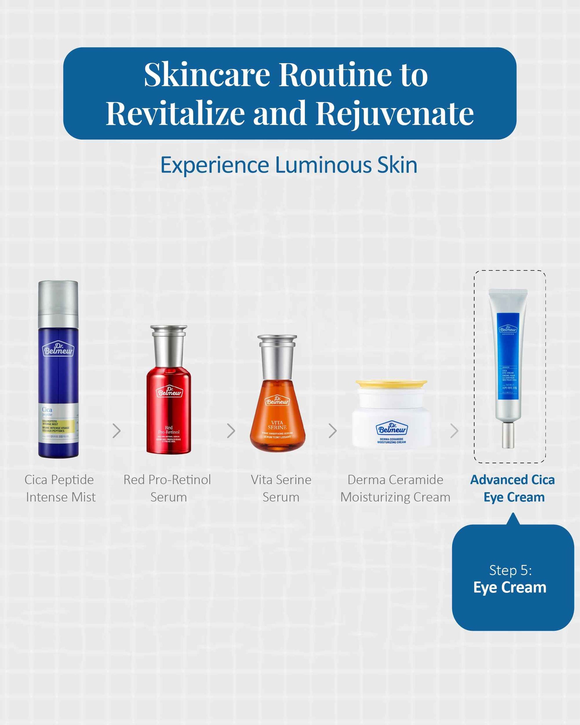 DR. BELMEUR Advanced CICA Eye Cream (0.9fl oz) - Gentle Eye Care for Delicate Skin. Korean Skin Care by LG Beauty. Ceramide, Centella Asiatica, Pro-Retinol.