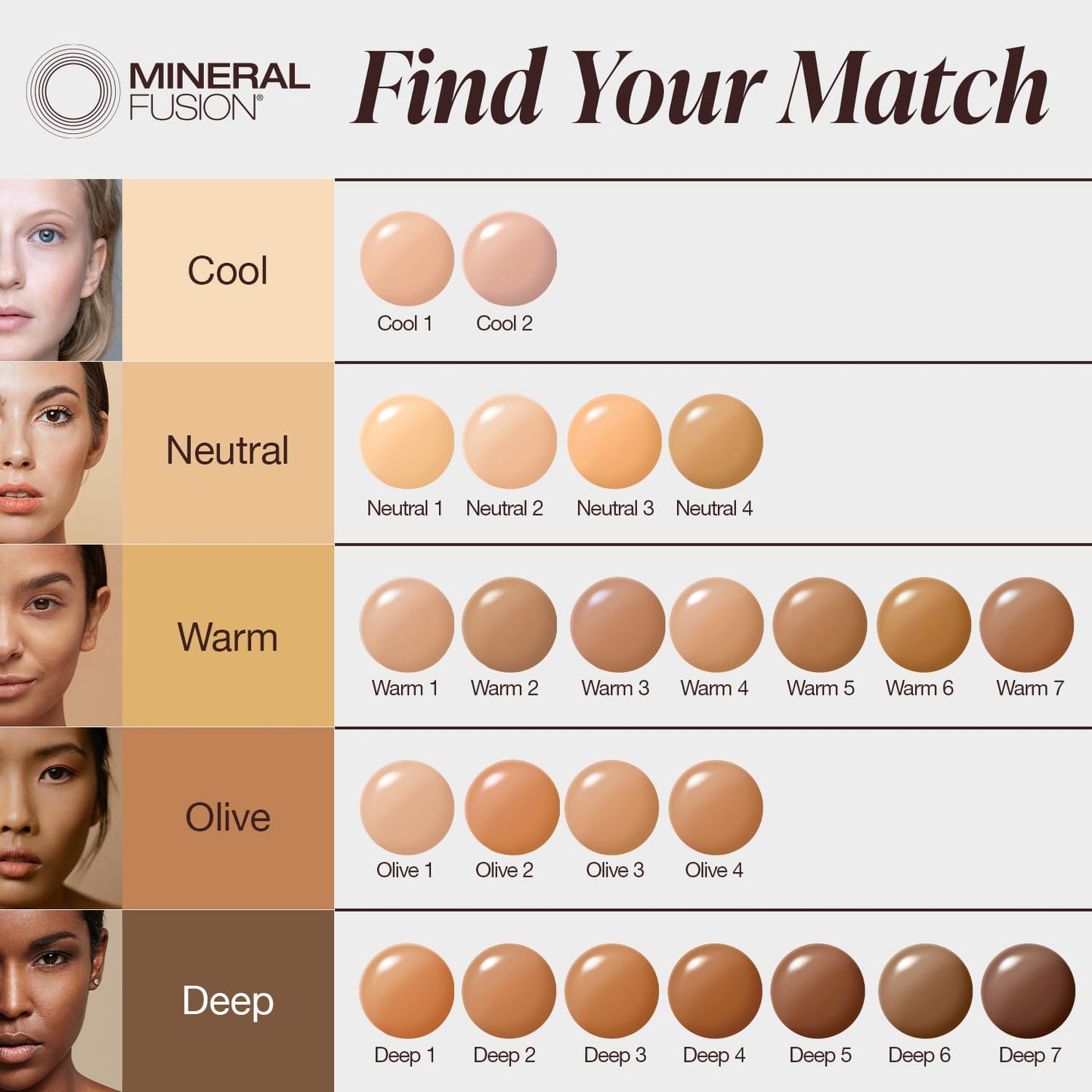 Mineral Fusion Full Coverage Foundation, Liquid Foundation - Olive 4- Med to Tan Complexion w/Olive/Green Undertones, Lightweight Matte Finish, Up to 12 Hr Hydration, Hypoallergenic & Vegan, 1 fl. oz