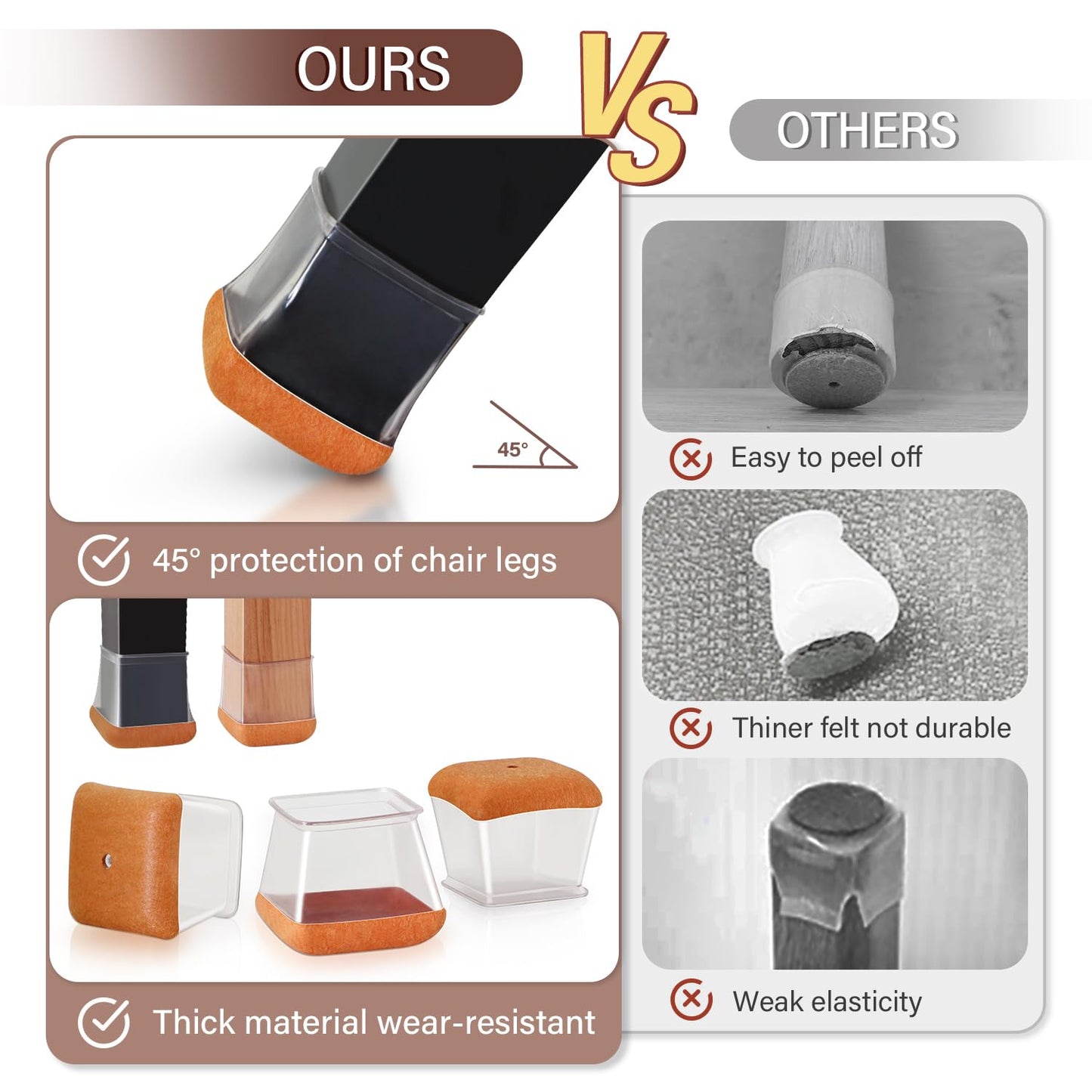 Chair Leg Floor Protectors Square Chair Leg Protectors for Hardwood Floors Silicone Caps Felt Strengthen Bottom Protection Non Slip Reduce Noise 16 Pack Clear Square XL Fit:1-1/2" ~ 1-3/4" (38~44mm)