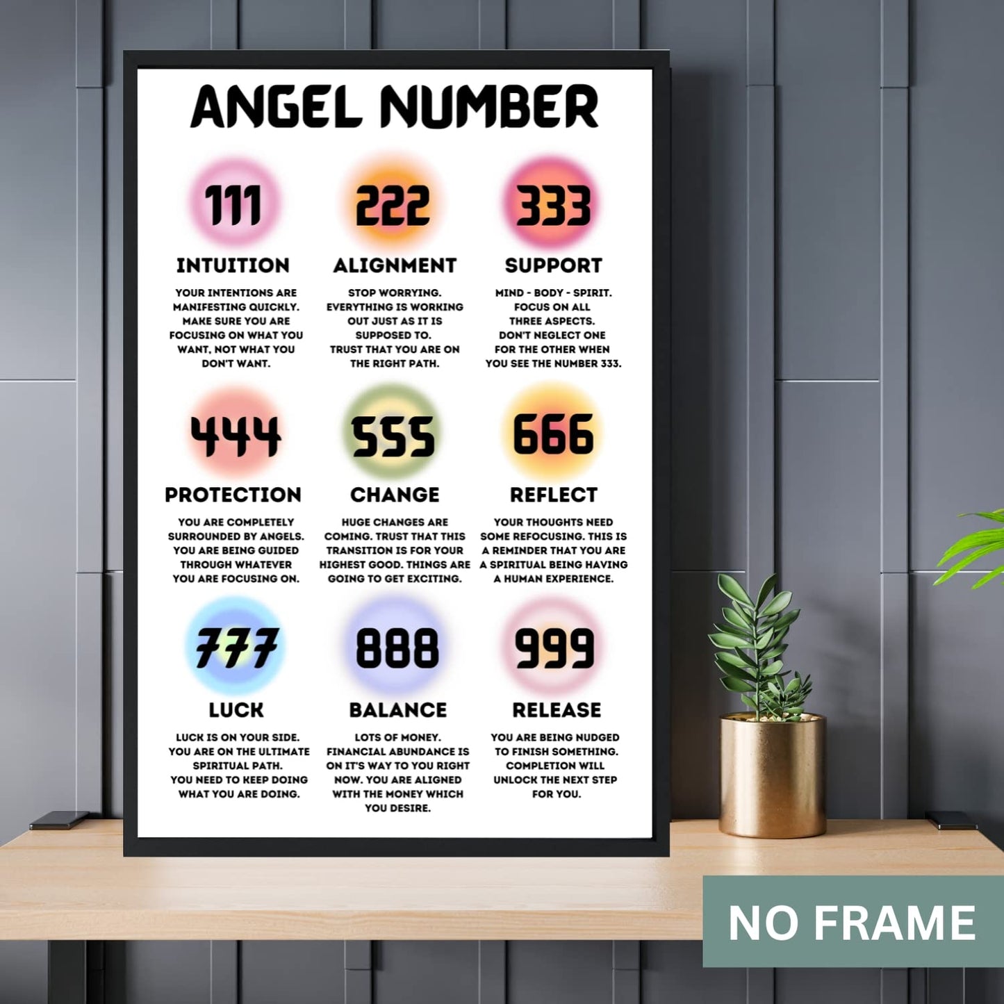 Aura Poster, All Angel Number Poster for Aesthetic Room Decor - 111, 222, 333, 444, 555, 666, 777, 888, 999 Angel Numbers Gradient Aesthetic Wall Art for Bedroom, Spiritual Wall Art - 11x17in No Frame