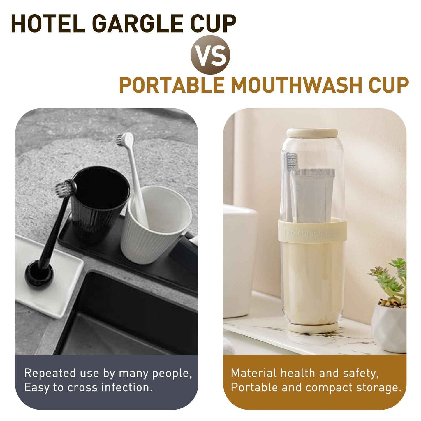 Toothbrush Cup with Cover, Travel Toothbrush Case Portable Toothbrush Holder for Traveling Business Camping School Bathroom (Grey)