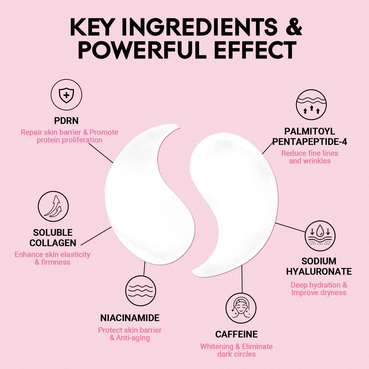 iMethod PDRN Collagen Boost Eye Mask - Under Eye Patches, Instant Lift Under Eye Mask for Reduce Fine Lines & Wrinkles, Firming Eye Patches for Puffy Eyes, Eye Bags, Dark Circles, 8 Pairs