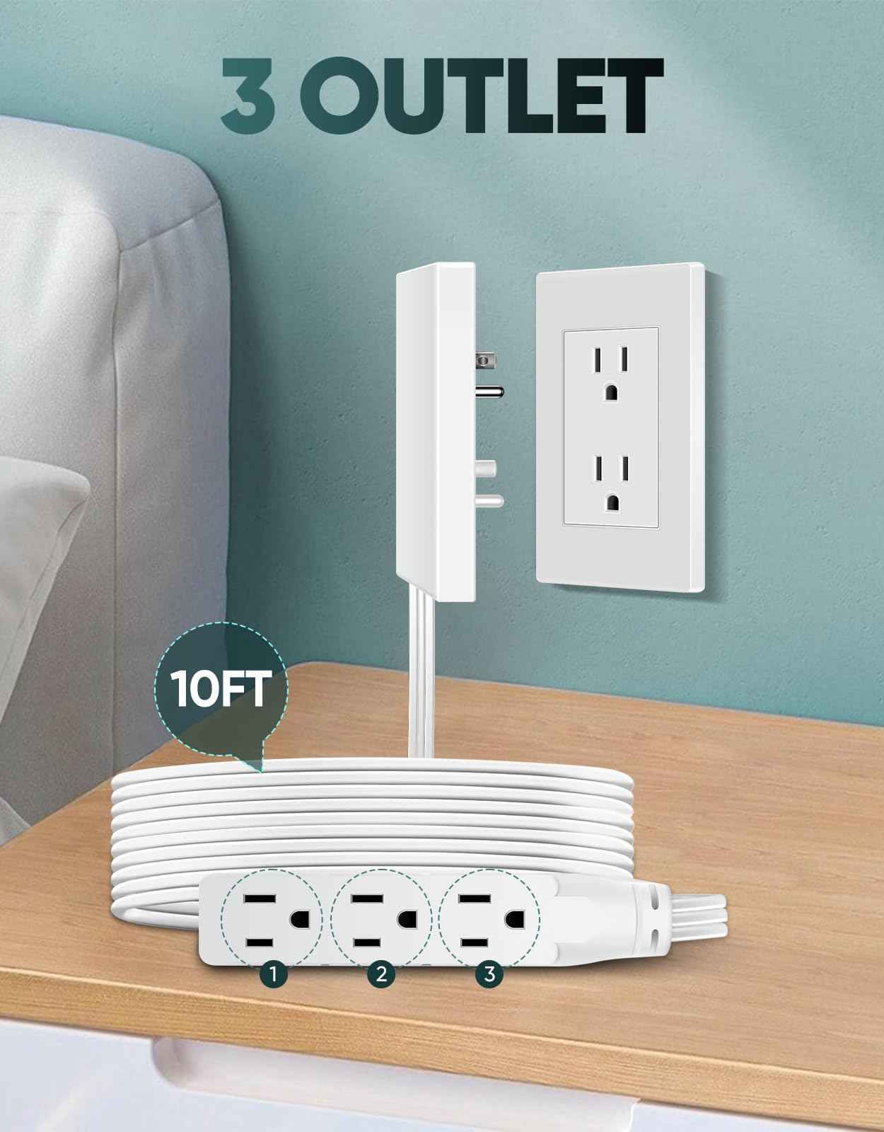 SakerPlus Outlet Concealer Power Strip-Outlet Cover Extender with 3AC Outlets-10ft Flat Plug Extension Cord,Universal Size,1625W for Kitchen, Home and Office,Child & Pet Safe(10 Foot)