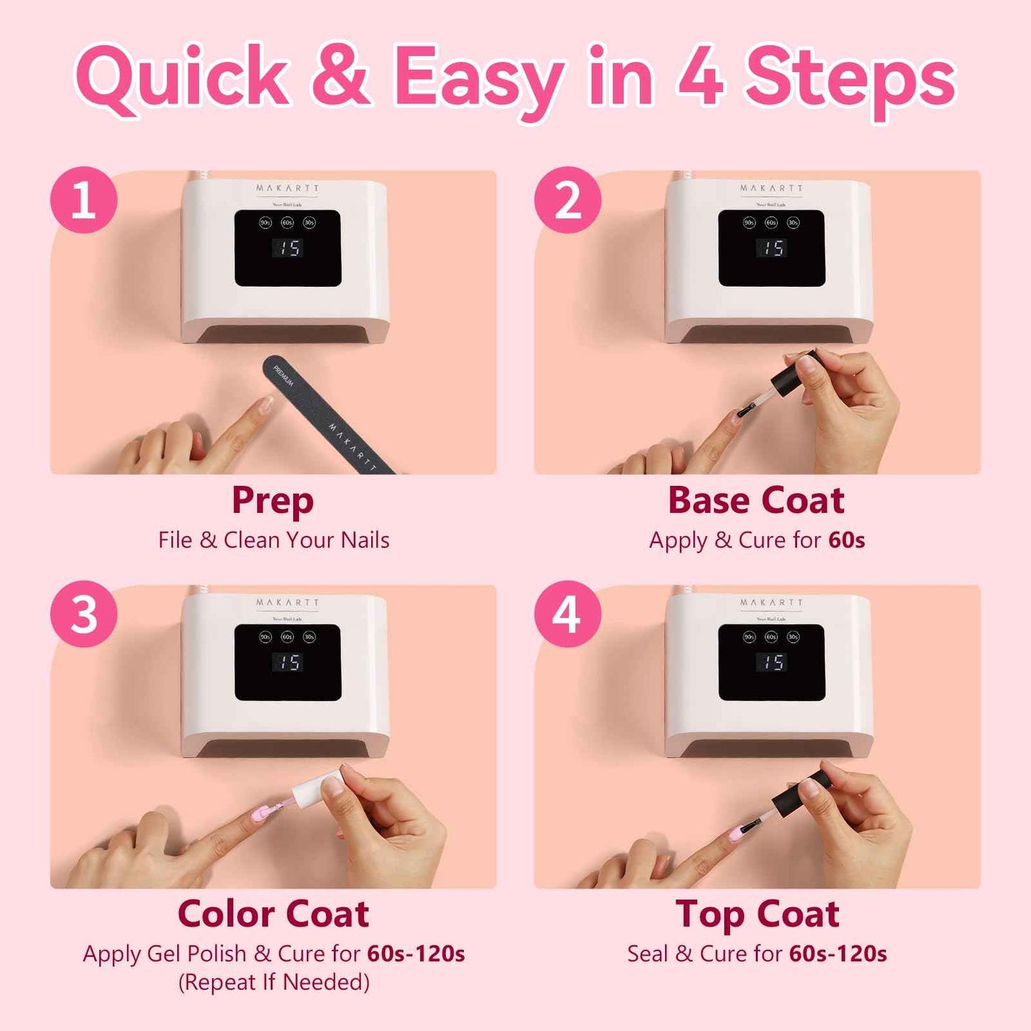 Makartt Mini UV Light for Gel Nails - Fast Curing UV LED Dual Light Nail Dryer Cure Lamp with 3 Timers & Auto Sensor for All Nail Art Design Salon Home DIY Use (Plug-in Model)