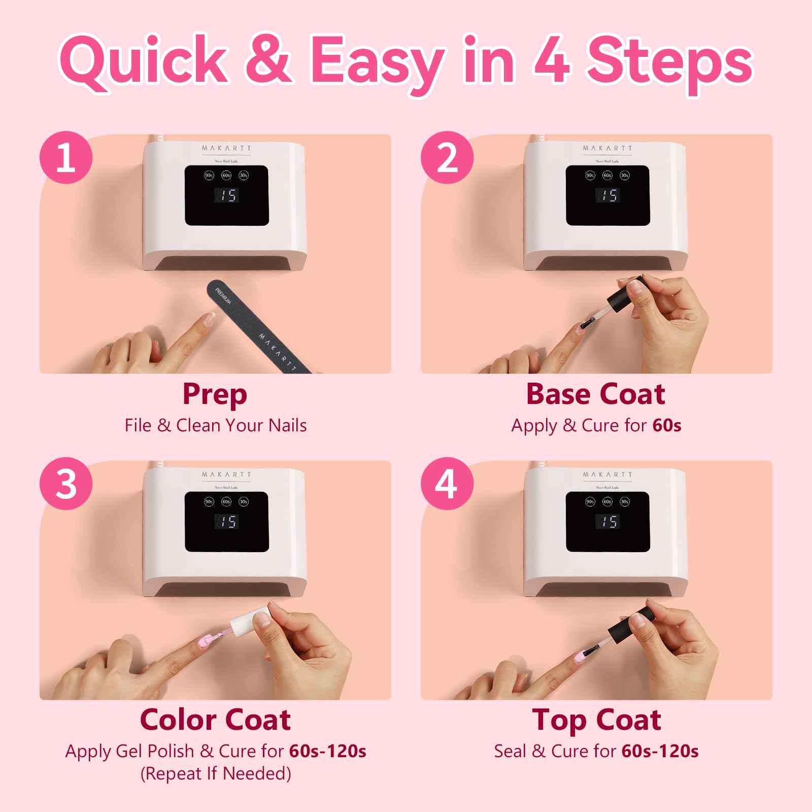 Makartt Mini UV Light for Gel Nails - Fast Curing UV LED Dual Light Nail Dryer Cure Lamp with 3 Timers & Auto Sensor for All Nail Art Design Salon Home DIY Use (Plug-in Model)