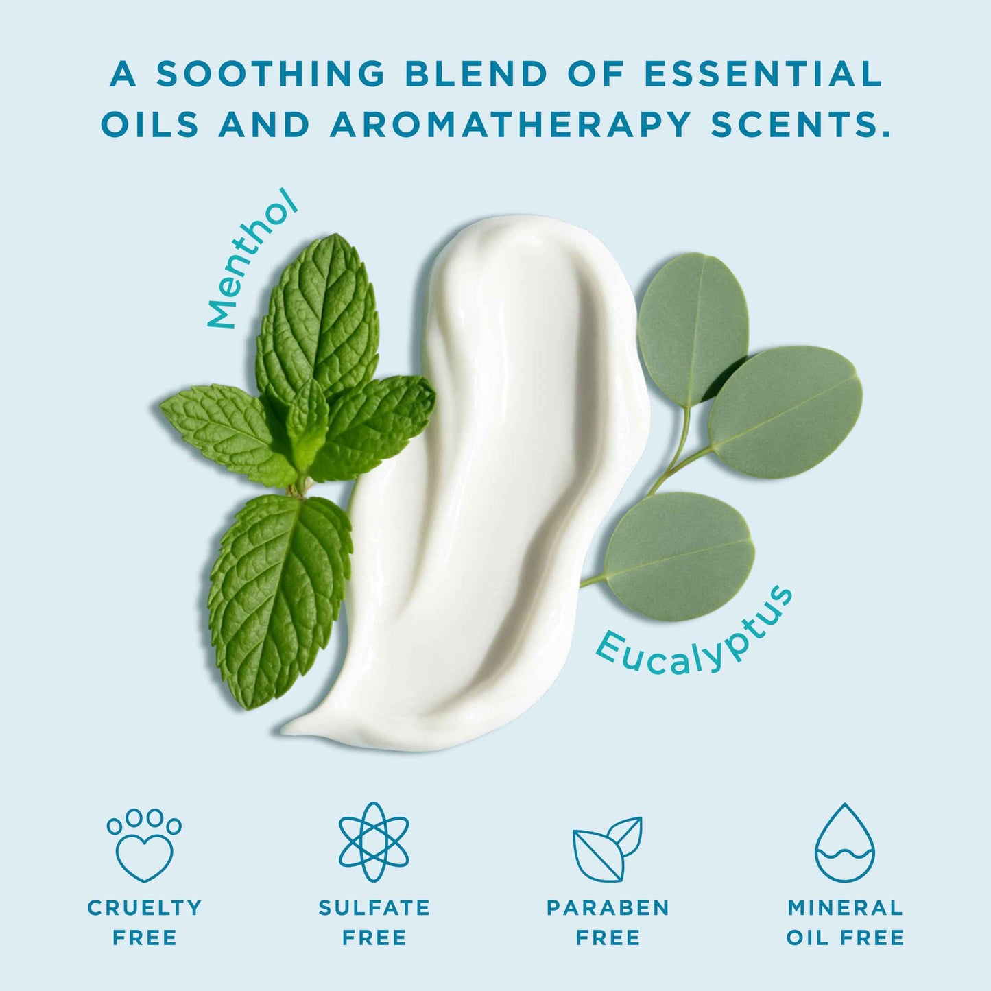 Honestly Margo Aromatherapy Hand & Body Lotion (Eucalyptus, 6 Oz) – Hydrating Moisturizer with Essential Oils, Clean, Cruelty-Free Body Care, Must-Have Bath Products, Hand Cream & Body Moisturizer