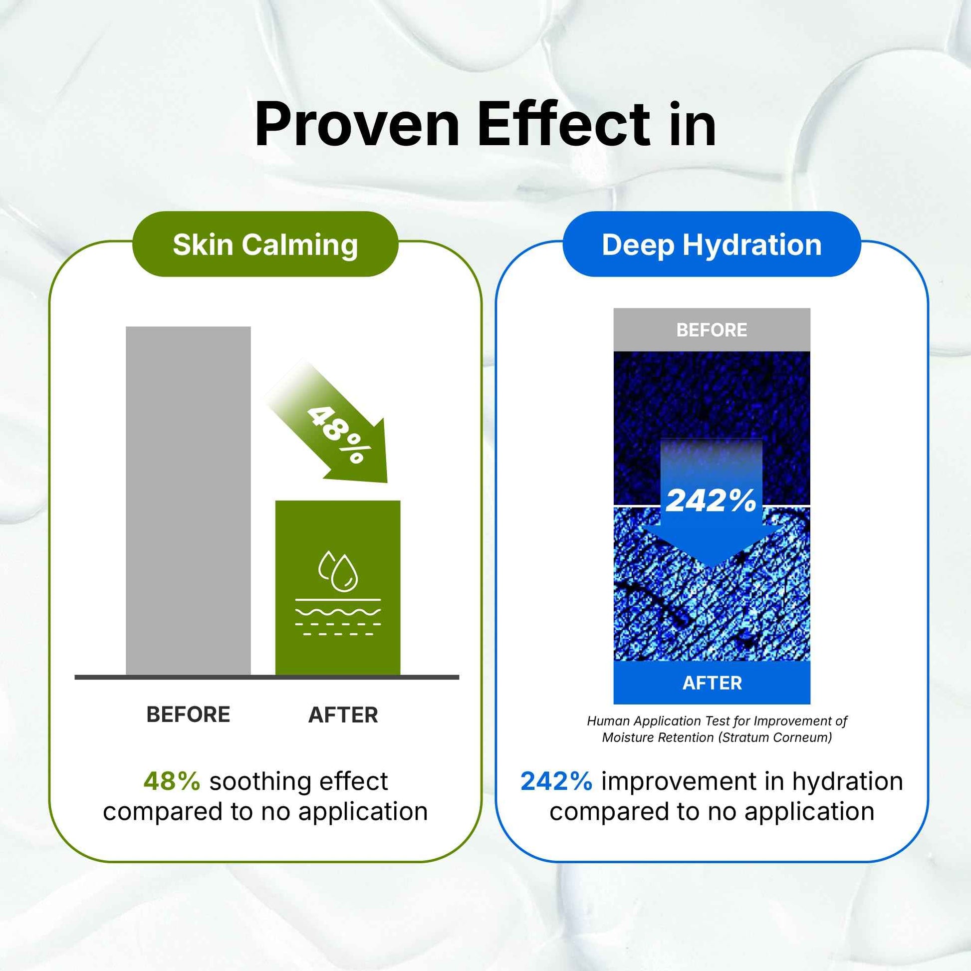 BRING GREEN Artemisia Calming EX Water Cream 100mL