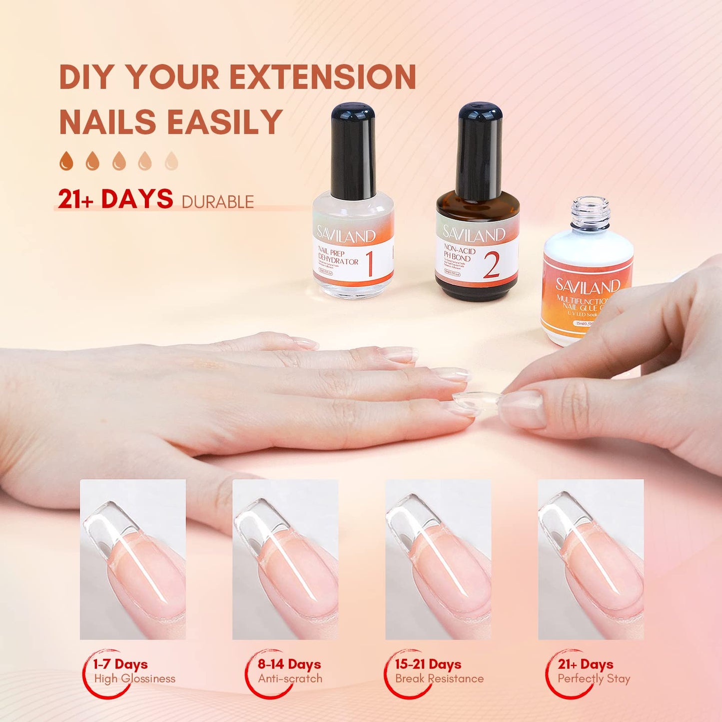 SAVILAND Gel X Nail Glue Nail Primer and Dehydrator - 15ml Natural Acid-Free Primer Dehydrator for Gel Nails Gel Nail Glue Nail Prep for Press Ons 6-in-1 Nail Glue for Nail Extension DIY Nail Art