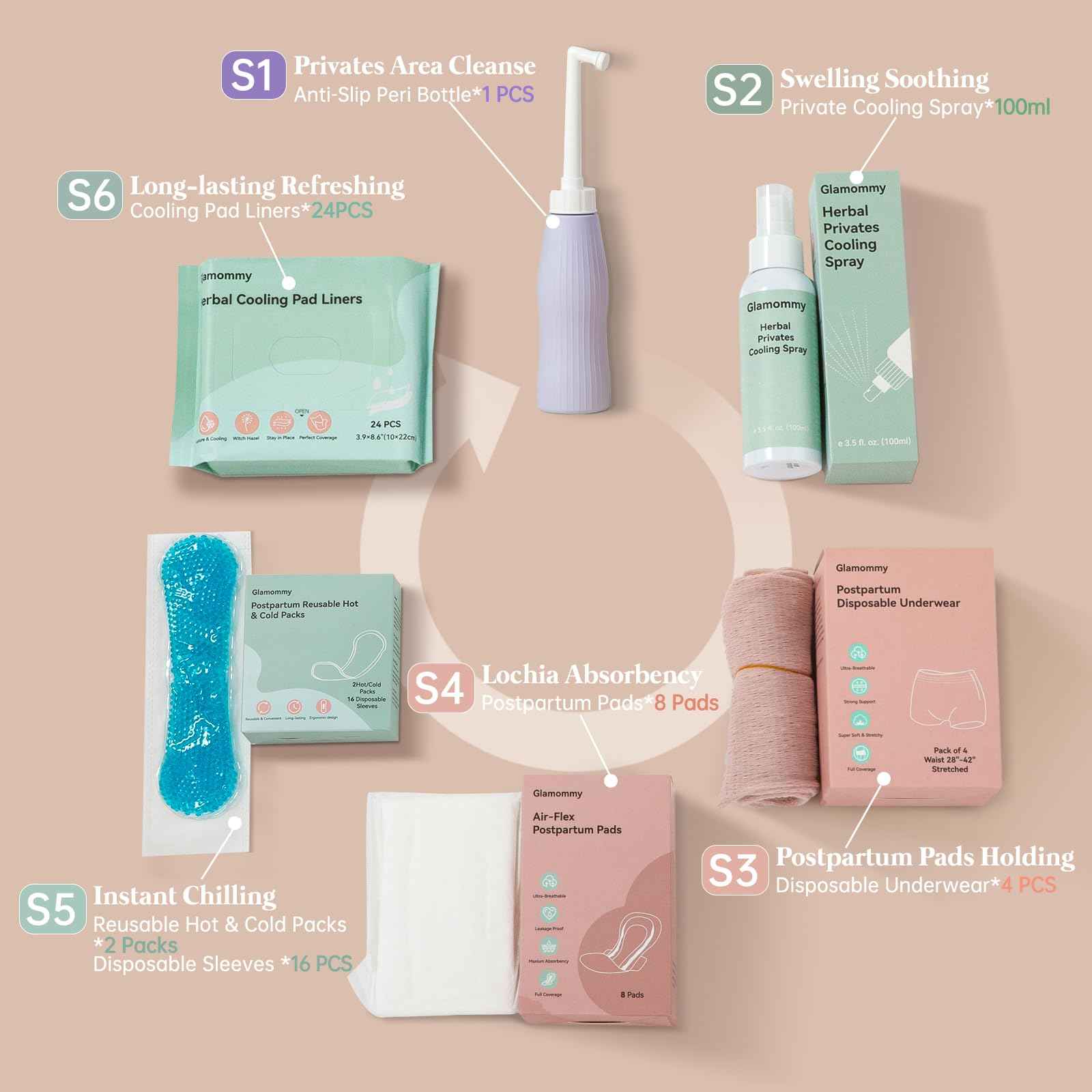 Glamommy Postpartum Recovery Essentials Kit for Women, Labor & Delivery Postpartum Care, Peri Bottle, Cooling Spray, Disposable Postpartum Underwears, Postpartum Pads, Hot&Cold Packs, Soothing Liners