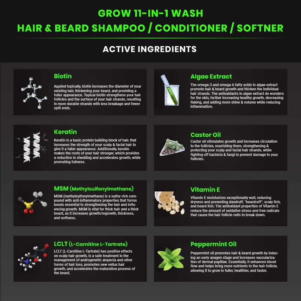 GROW Hair & Beard 11-in-1 Wash: Shampoo, Conditioner Softener, Biotin, Castor Oil, Peppermint Essential Oil, Vitamin E, MSM, Keratin, Algae, LCLT - Supports Healthy Growth - Vegan - BBS USA Product