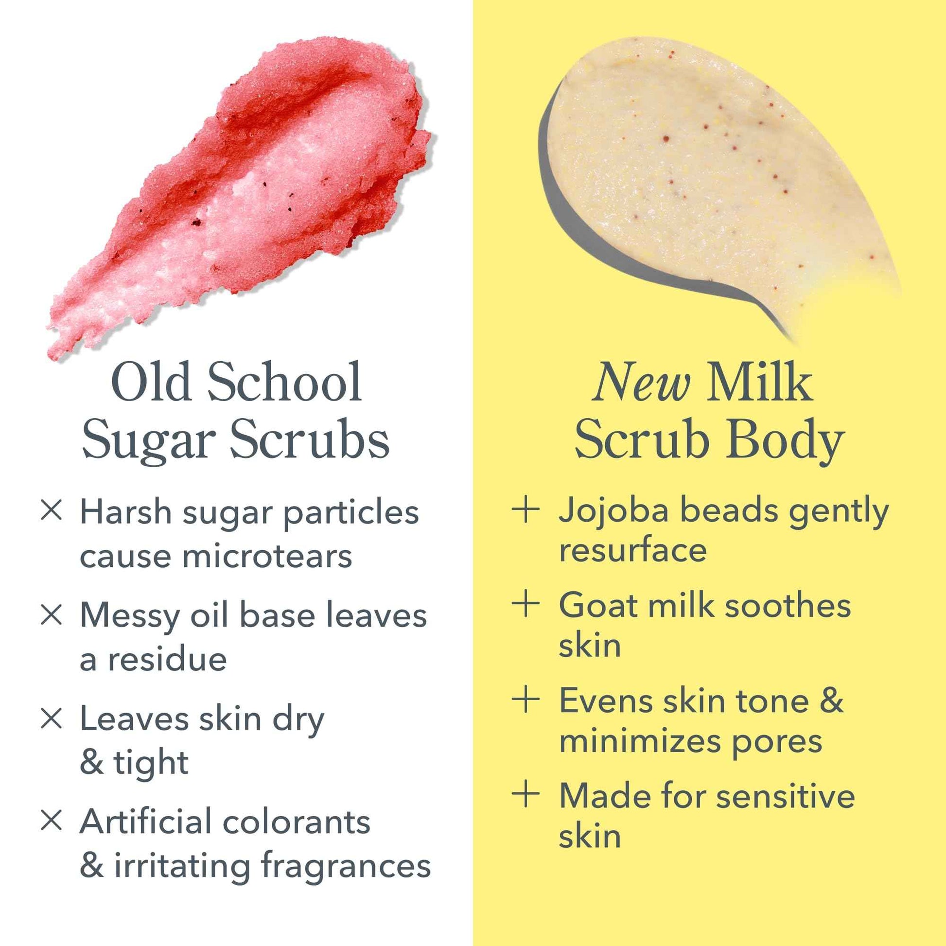 Beekman 1802 Glacial Mint & Eucalyptus Exfoliating Milk Body Scrub - 8.0 fl oz - Smooths & Evens Out Tone - With Goat Milk & Jojoba Beads - Skin Barrier Safe - Good for Sensitive Skin - Cruelty Free