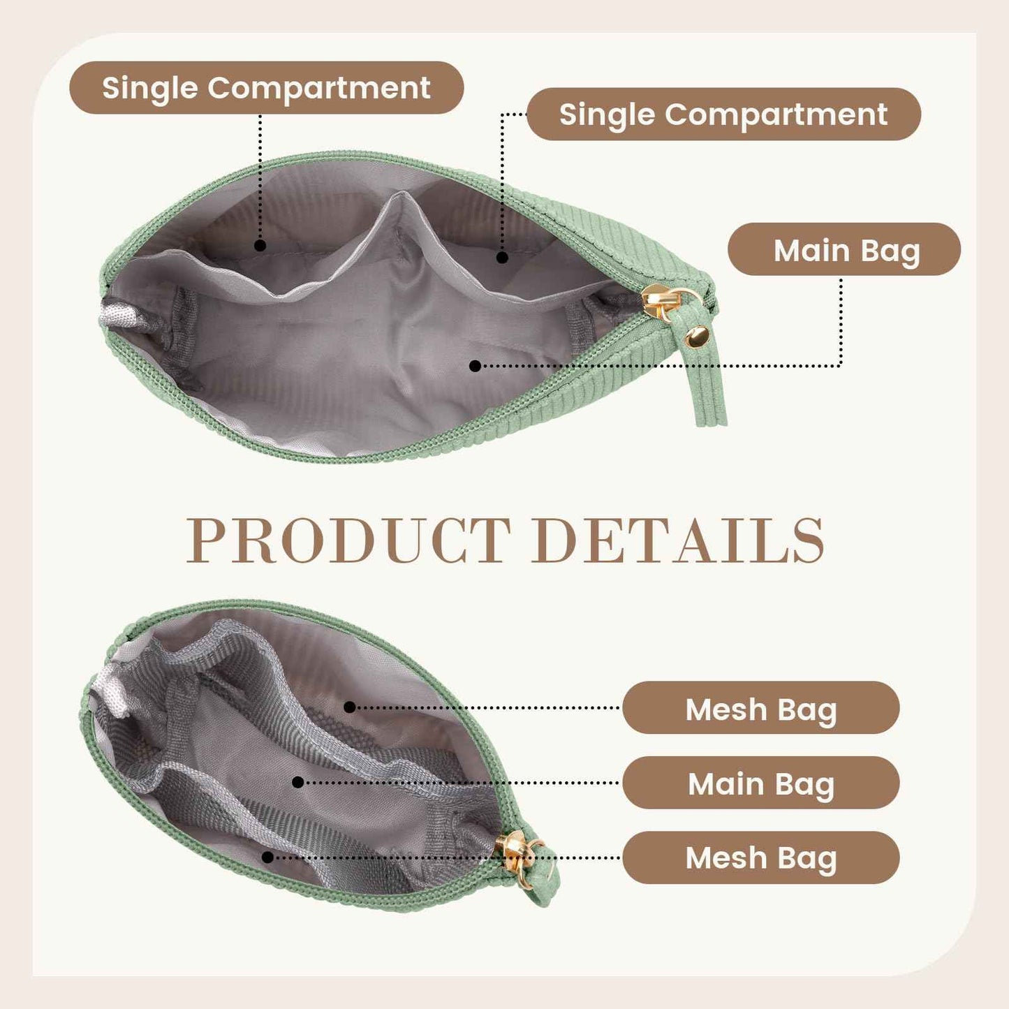 MAGEFY 2Pcs Makeup Bag Set, Cute Makeup Pouch for Purse Corduroy Travel Cosmetic Pouch for Women with Slip-in Pockets for Purse Essentials Accessories(Green,Mini+Small)