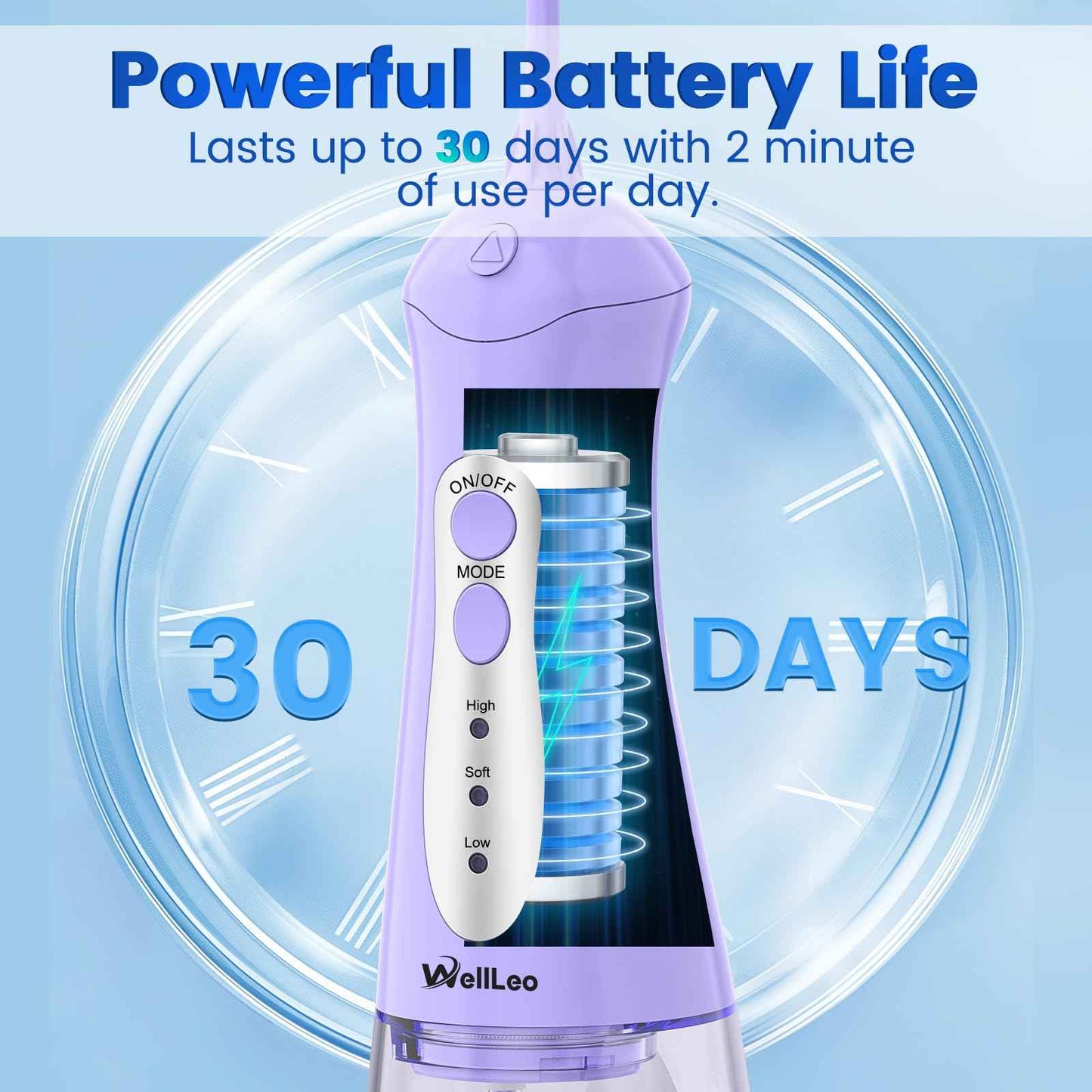 WellLeo Water Flosser for Teeth, Portable Oral Irrigator Rechargeable Water Dental Flosser Pick with High Pressure 5 Jet Tips, IPX7 Travel Water Flossing for Brace Teeth Cleaner Gum Care