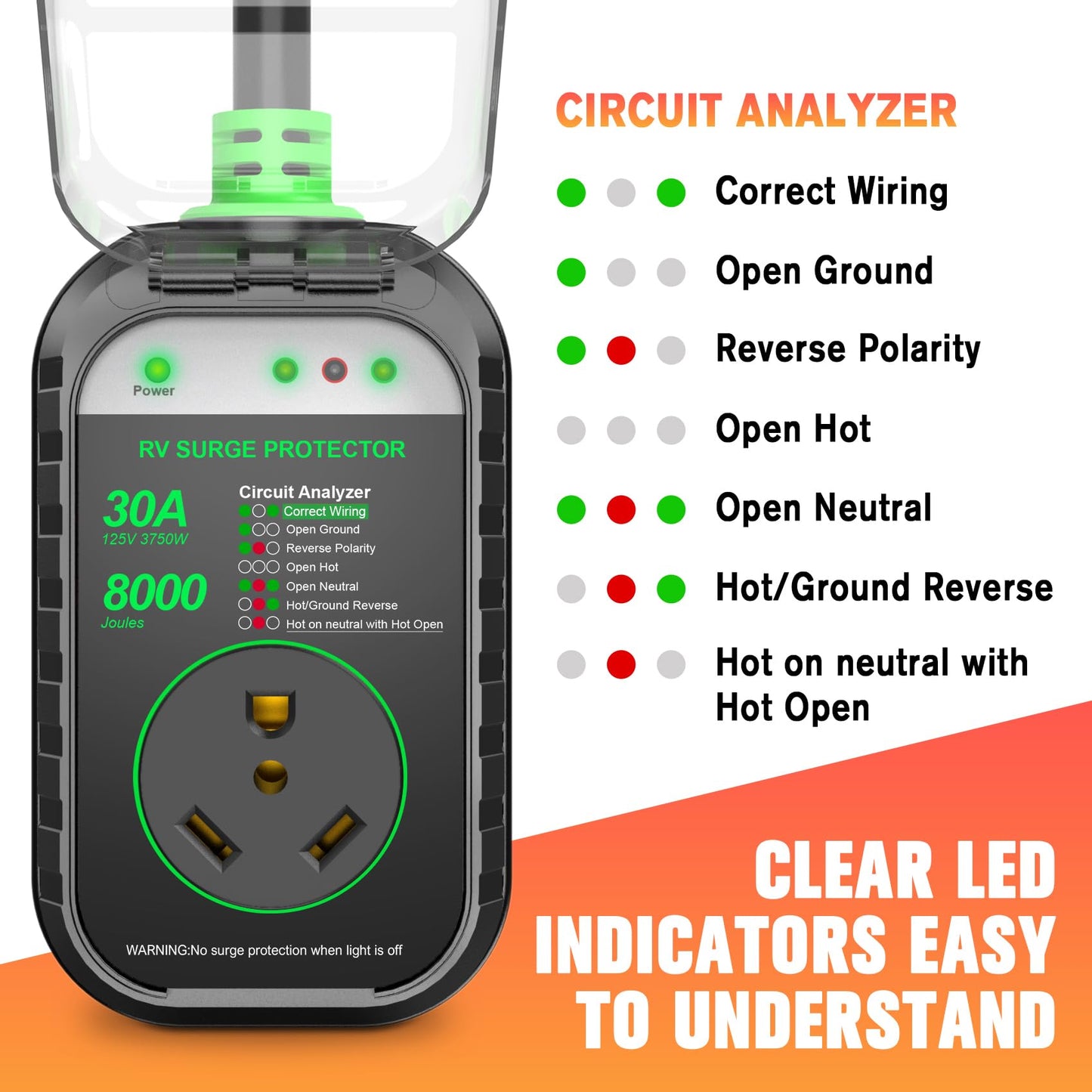 GEARGO RV Surge Protector 30 Amp RV Circuit Analyzer,Full Protection(8000 Joules), RV Adapter Plug for Camper (Green)