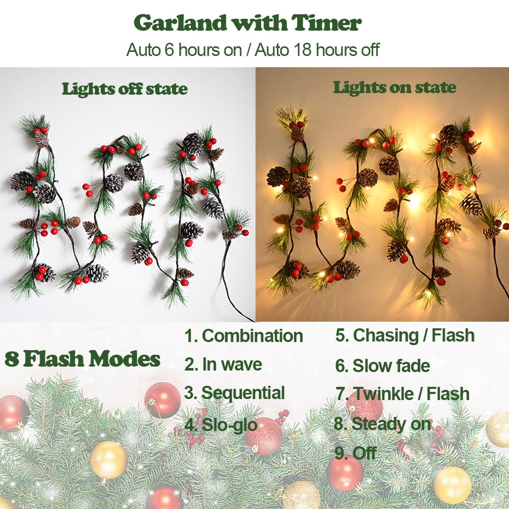 Christmas Garland Lights 2 Pack Holiday Prelit Garland 13FT 40LED Pine Cone Garland Light with Red Berry Upgraded Battery Operated Garland with Lights Xmas Decor Lights for Outdoor Indoor Christmas