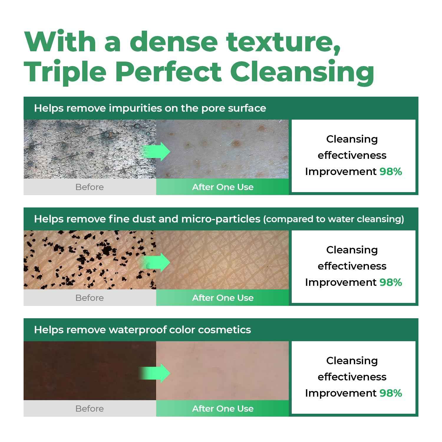 CURE Aloe Vera Foam Cleanser – Hydrating Gentle Korean Face Wash with Aloe & Centella for Sensitive Skin, Pore Care & Deep Cleansing, 3.38 fl oz