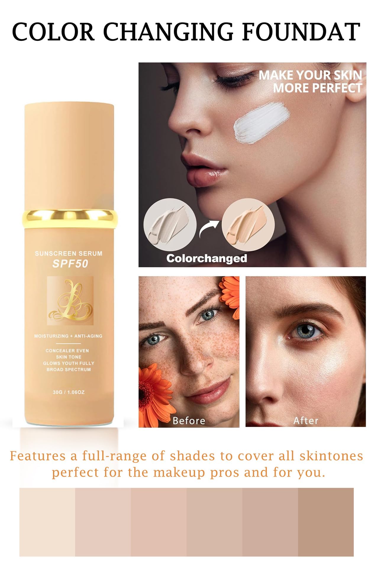 4-in-1 Foundation - Light/Medium Spectrum, Match Skin Color Changed, Longwear Waterproof, SPF 50+ Concealers (Light, Spectrum)