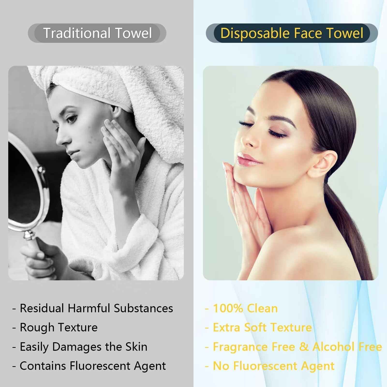 Fcaeon Compressed Towel Tablets 500 Pcs Disposable Face Towel With 4 Dispenser Bottles Cloths Camping Hiking Outdoor Gear Family Travel Gym Workout Fitness Emergency Use Portable Washcloths(Blue)