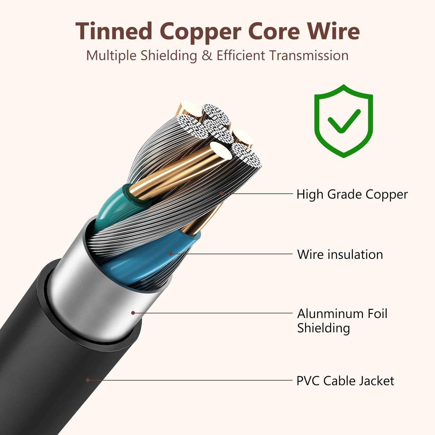 4V Charger for Wahl 8164 8148 8591 8509 1919 8591L 8148L 8148-308 08504-400 97225-002 Cordless Trimmer Compatible Replacement Adapter for Wahl Clippers Fast Charging Power Supply Durable and Portable