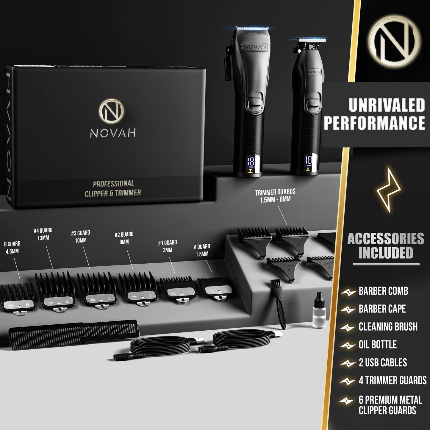 Novah® Professional Hair Clippers for Men, Professional Barber Clippers and Trimmer Set, Mens Cordless Hair Clippers for Barbers Haircut Kit Fade