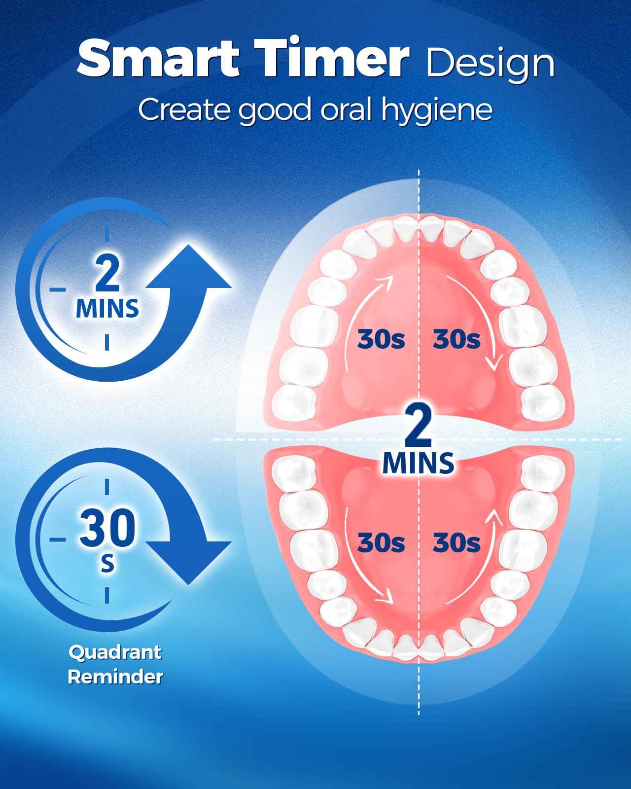 TEETHEORY Rotating Electric Toothbrush for Adults with 8 Brush Heads (2 Types), 4 Modes Deep Clean Electric Toothbrush with Rechargeable Power and 2 Min Smart Timer (1- Black, p1)