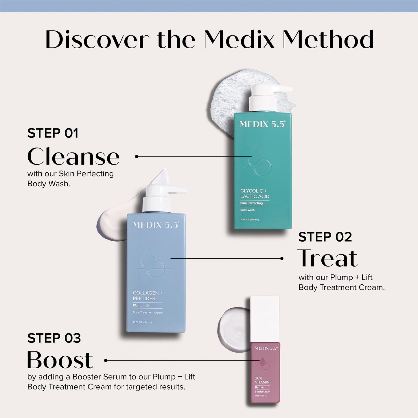 Medix 5.5 Collagen + Peptides Firming Cream + 20% Vitamin F Anti-Aging Booster Serum Set