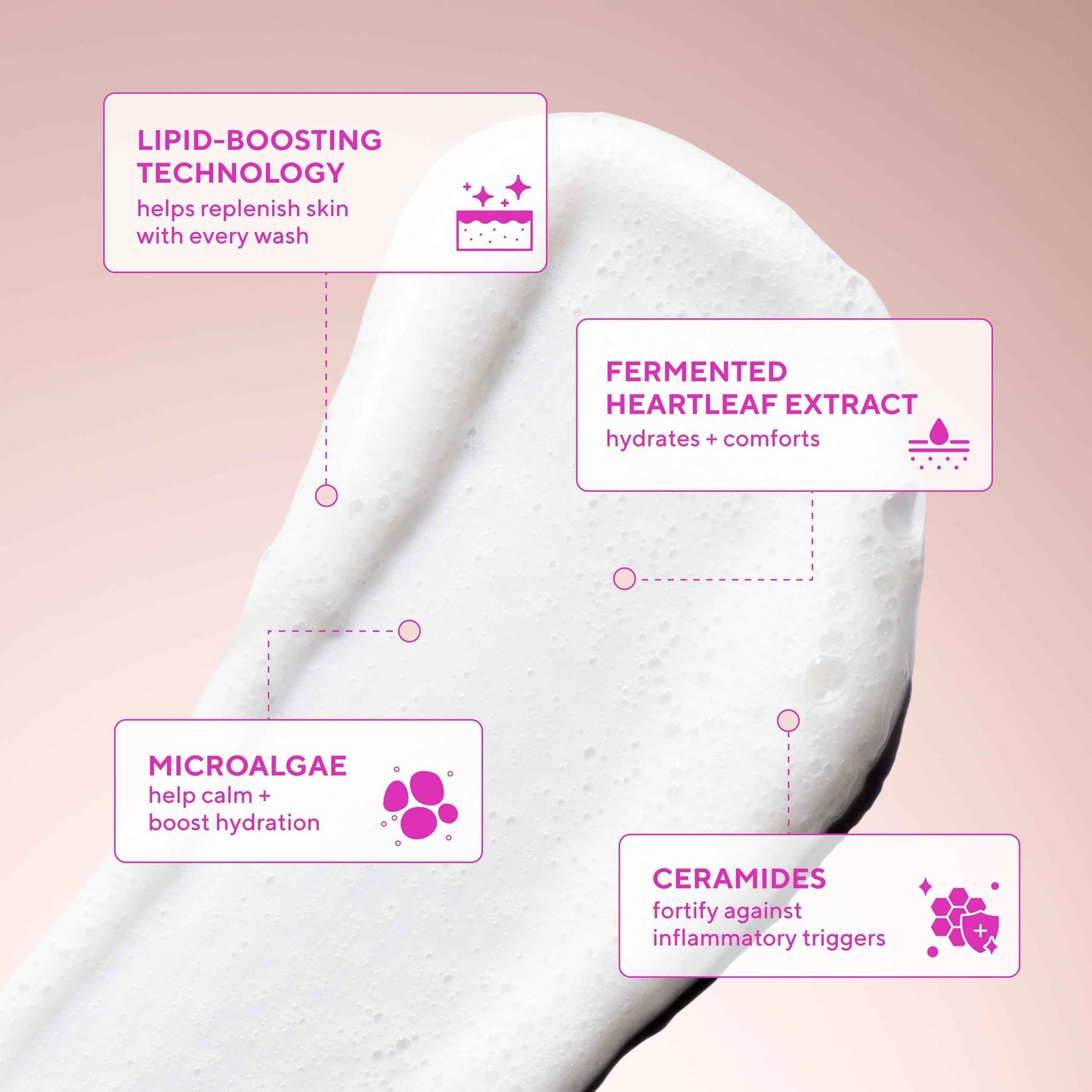 Murad Heartleaf Body Cleanser for Sensitive Skin – Gentle, Non-Stripping Cleanser with Ceramides and Skin-Boosting Lipids to Calm, Soften, Repair, and Fortify Skin Barrier – 8.5 Fl Oz