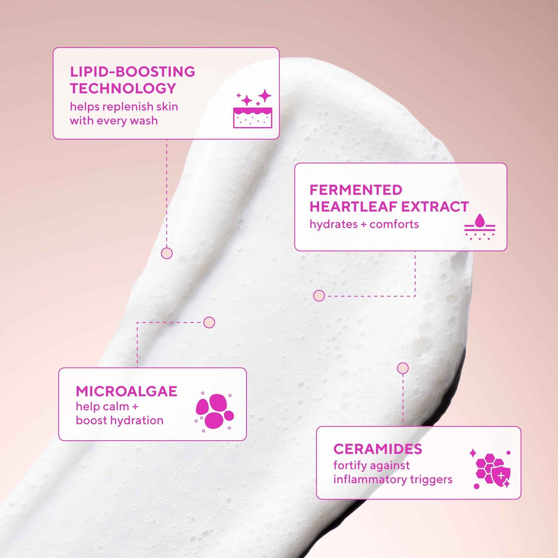 Murad Heartleaf Body Cleanser for Sensitive Skin – Gentle, Non-Stripping Cleanser with Ceramides and Skin-Boosting Lipids to Calm, Soften, Repair, and Fortify Skin Barrier – 8.5 Fl Oz