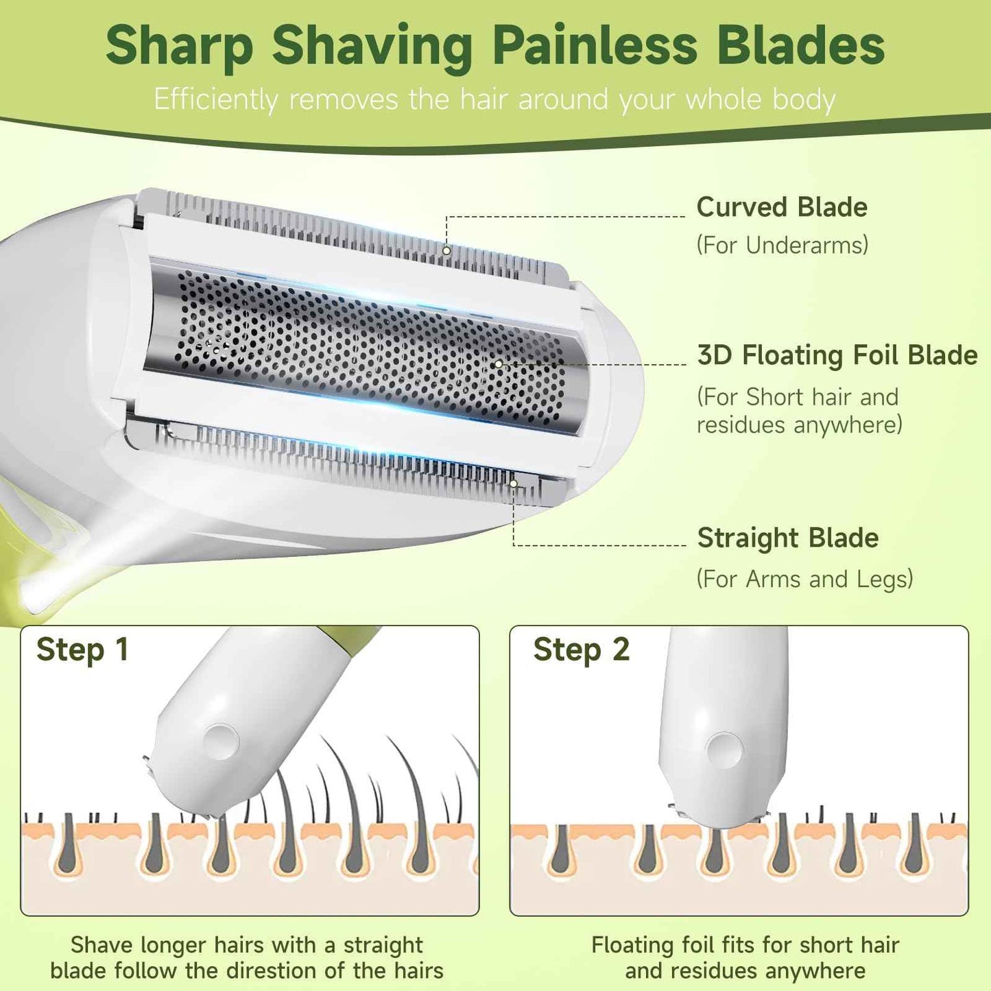 Electric Shaver for Women, 2025 Wet/Dry Razors for Women with LED Display,4 in 1 Cordless Hair Remover for Arms Legs Pubic Armpit Face, IPX7 Waterproof, Painless Electric Grooming Set